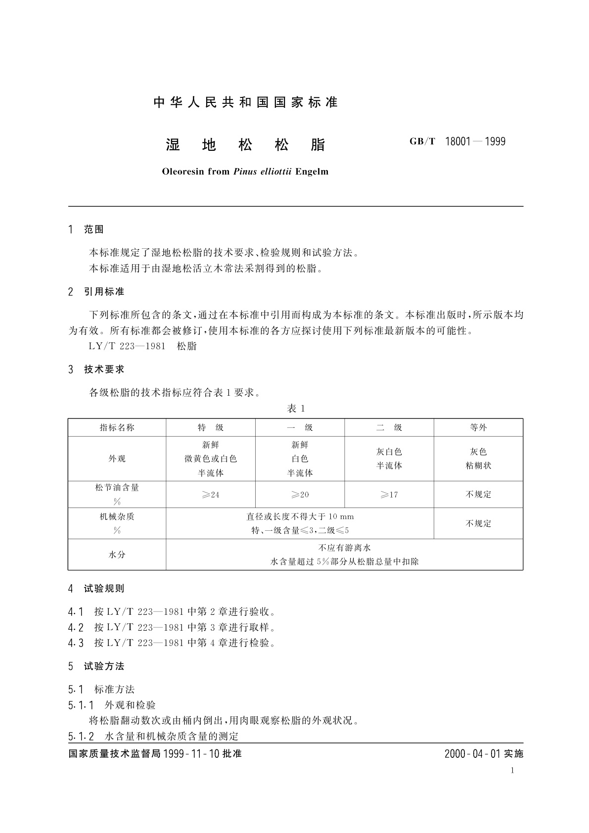 GB/T 18001-1999 湿地松松脂