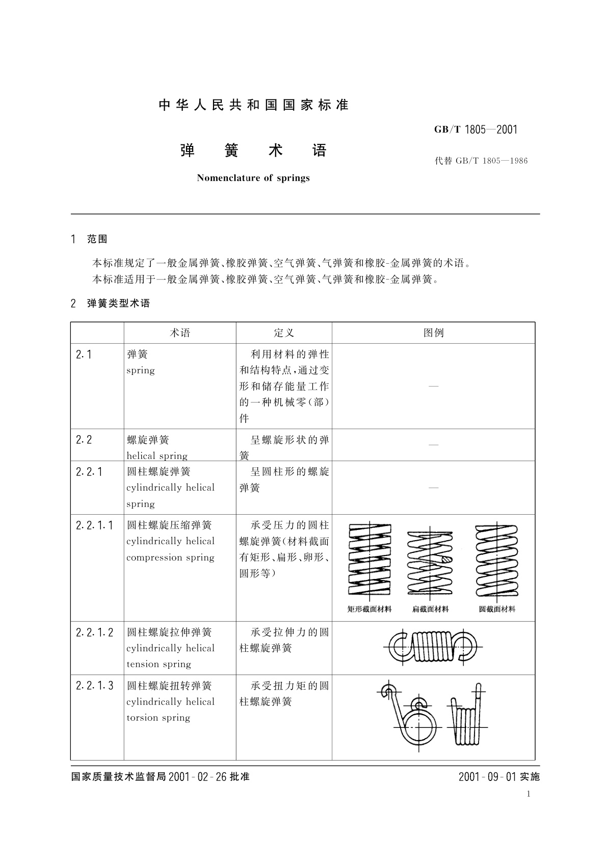 GB/T 1805-2001 弹簧术语