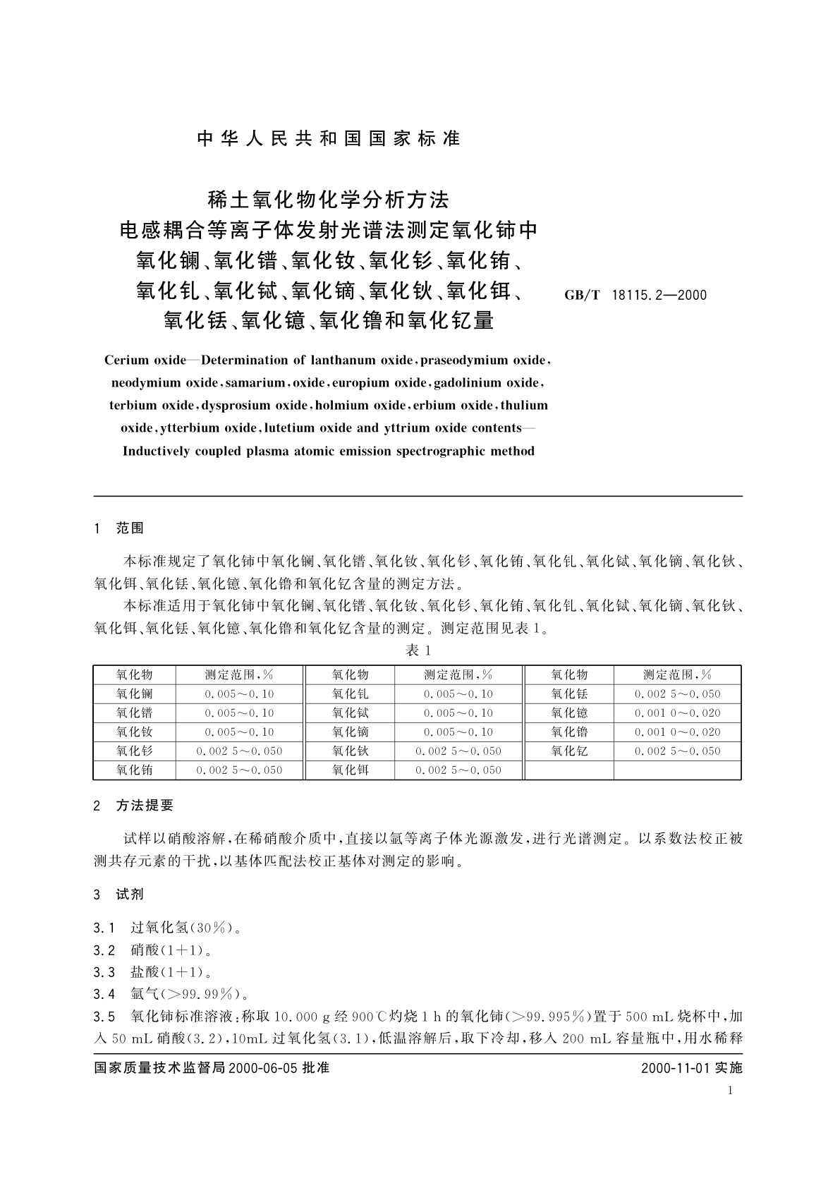 GB/T 18115.2-2000 稀土氧化物化学分析方法　电感耦合等离子体发射光谱法测定氧化铈中氧化镧、氧化镨、氧化钕、氧化钐、氧化铕、氧化钆、氧化铽、氧化镝、氧化钬、氧化铒、氧化铥、氧化镱、氧化镥和氧化钇量