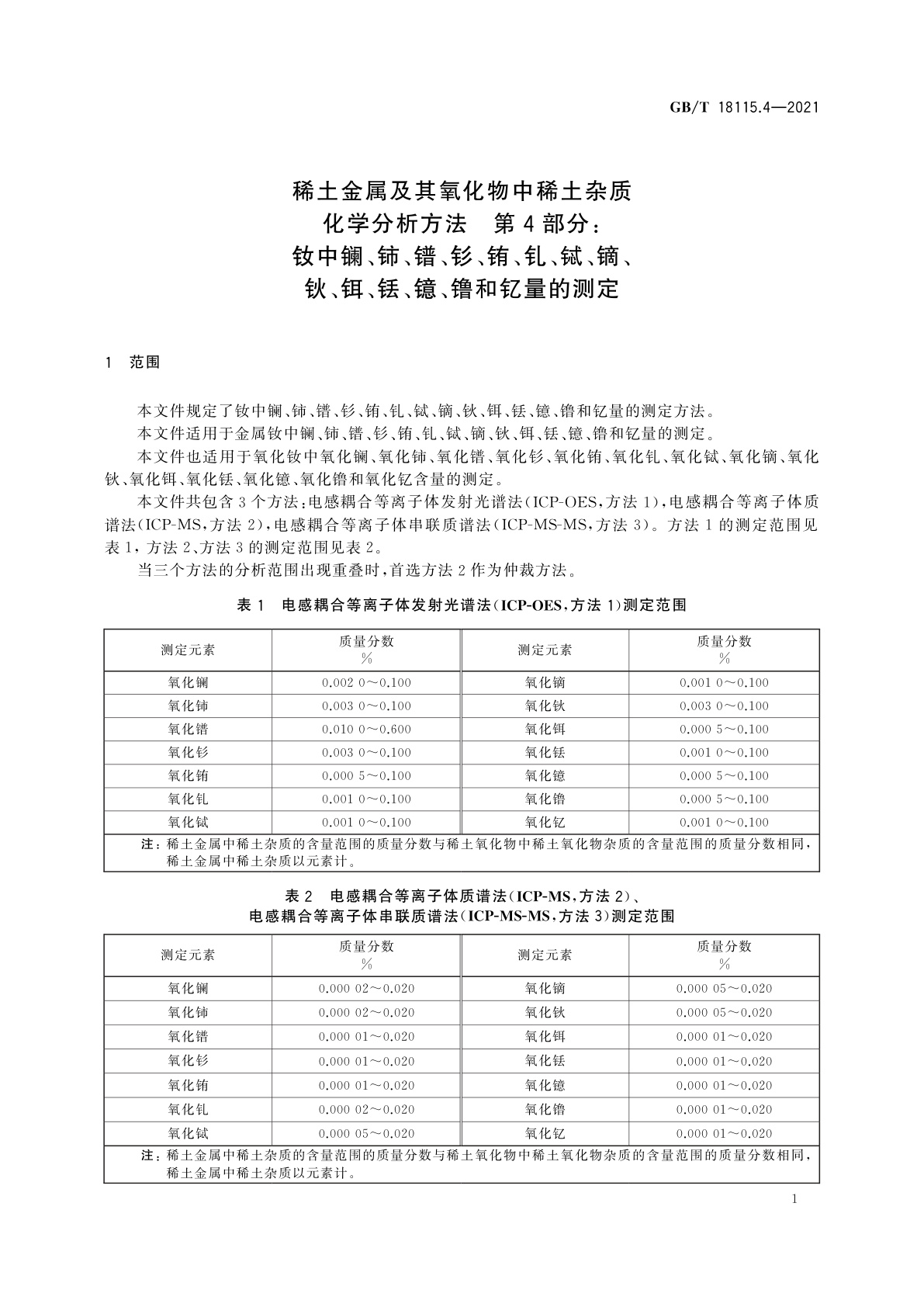 GB/T 18115.4-2021 稀土金属及其氧化物中稀土杂质化学分析方法　第4部分：钕中镧、铈、镨、钐、铕、钆、铽、镝、钬、铒、铥、镱、镥和钇量的测定