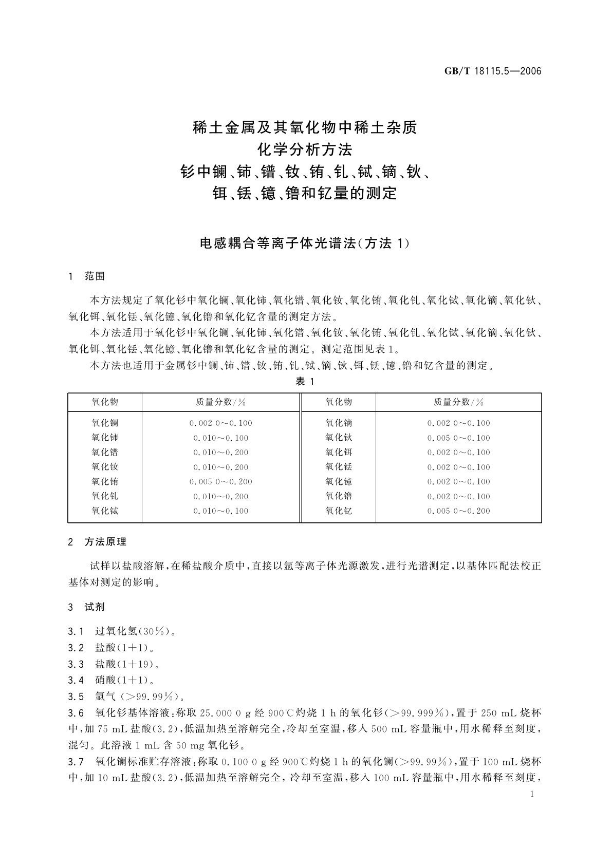 GB/T 18115.5-2006 稀土金属及其氧化物中稀土杂质化学分析方法　钐中镧、铈、镨、钕、铕、钆、铽、镝、钬、铒、铥、镱、镥和钇量的测定