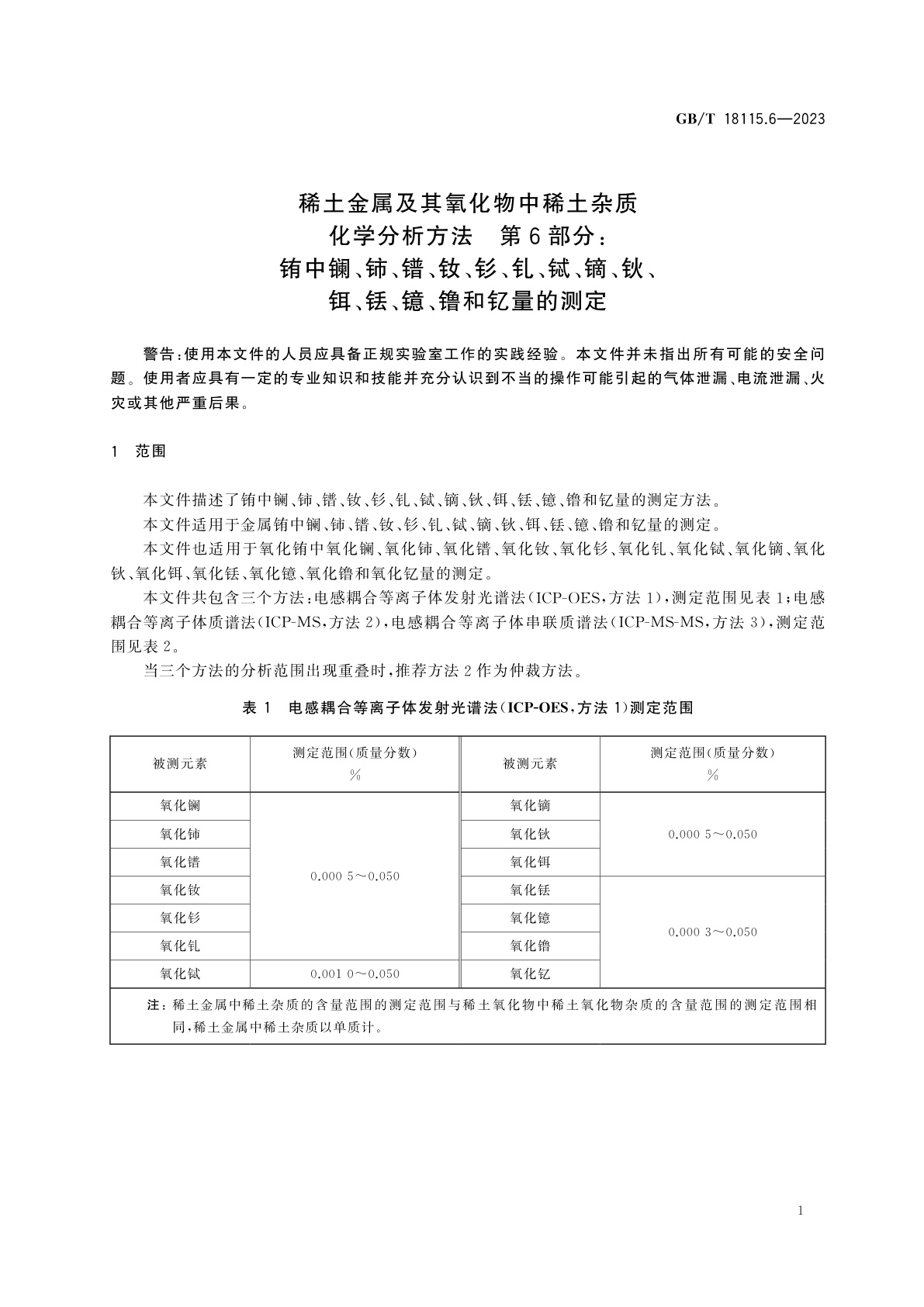 GB/T 18115.6-2023 稀土金属及其氧化物中稀土杂质化学分析方法　第6部分：铕中镧、铈、镨、钕、钐、钆、铽、镝、钬、铒、铥、镱、镥和钇量的测定
