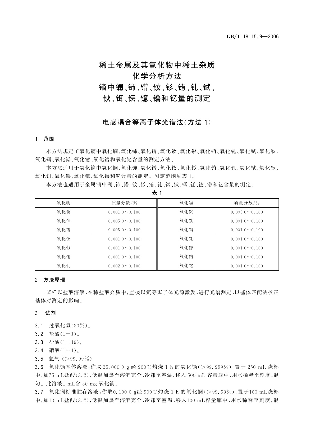 GB/T 18115.9-2006 稀土金属及其氧化物中稀土杂质化学分析方法　镝中镧、铈、镨、钕、钐、铕、钆、铽、钬、铒、铥、镱、镥和钇量的测定