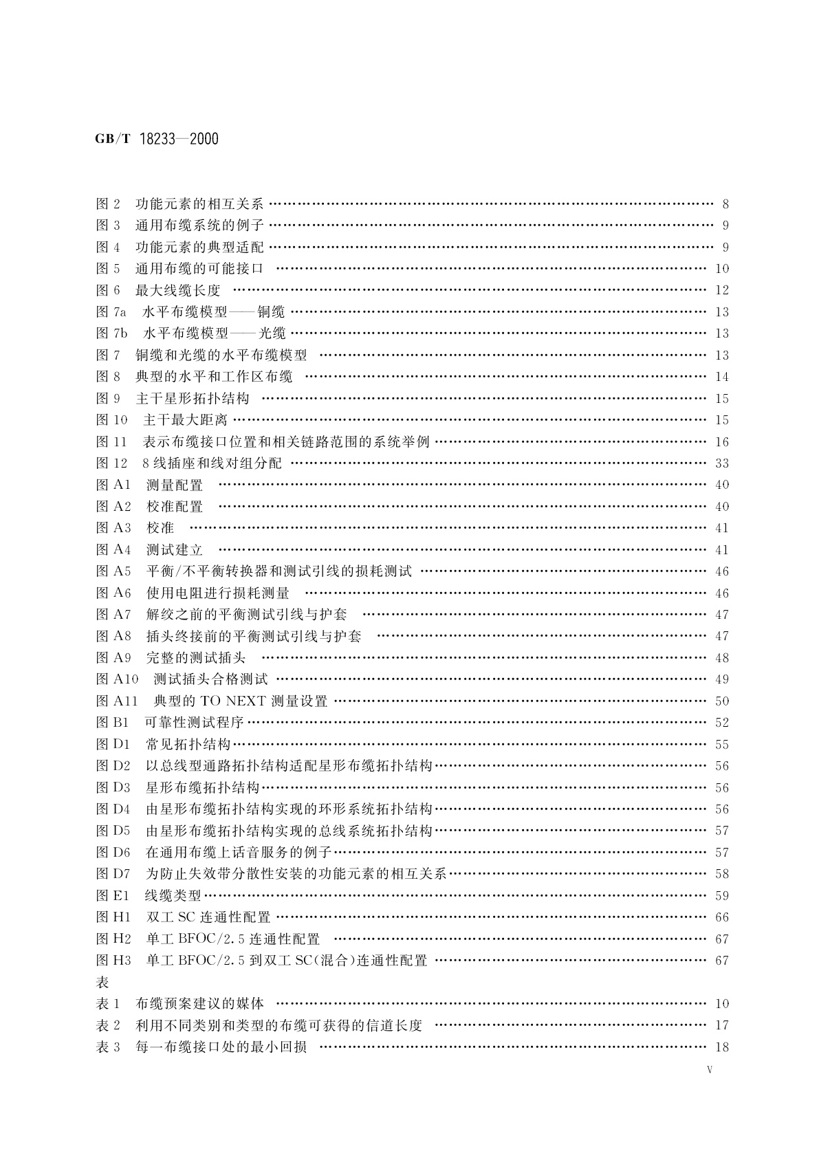 GB/T 18233-2000 信息技术　用户建筑群的通用布缆