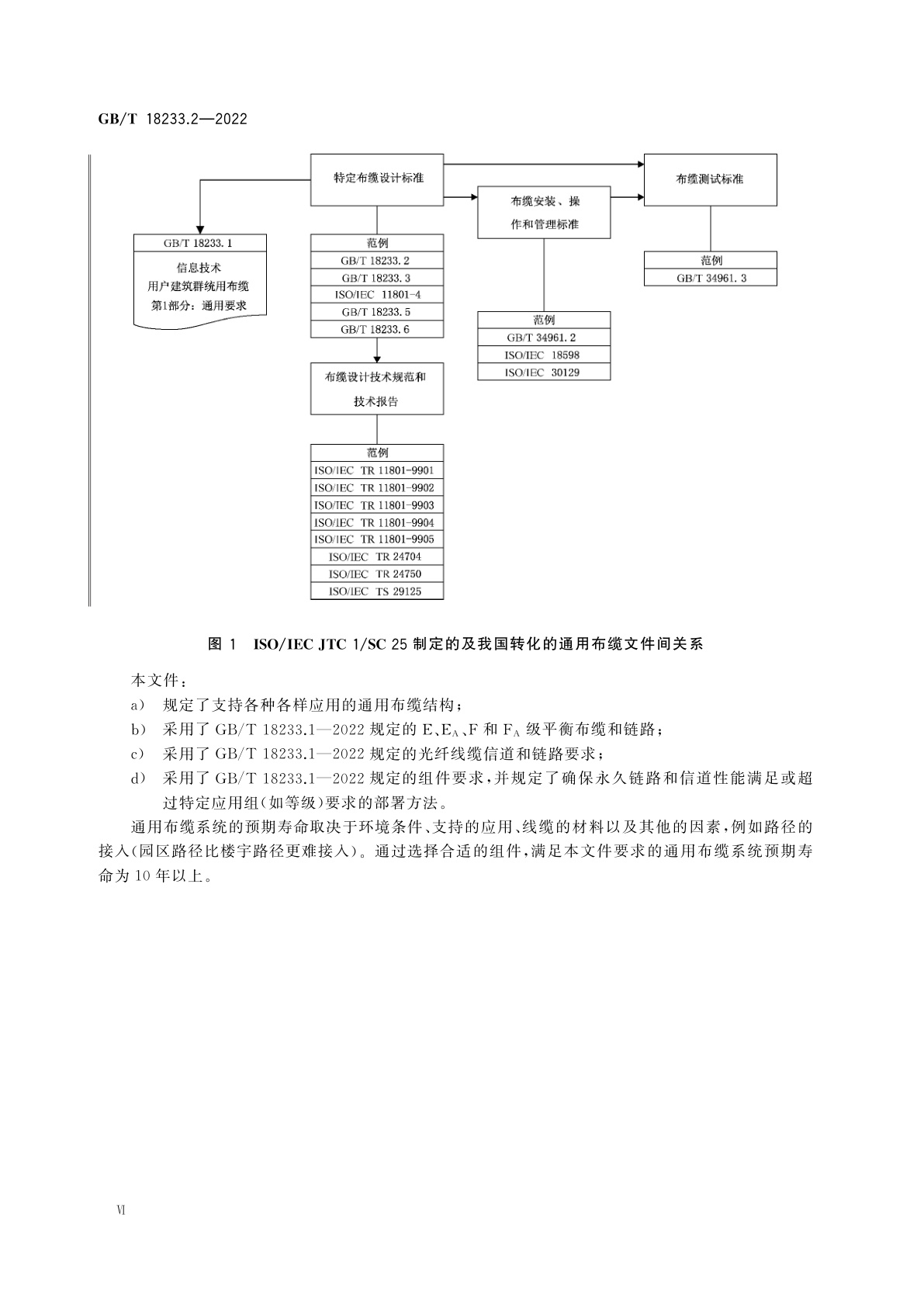 GB/T 18233.2-2022 信息技术　用户建筑群通用布缆　第2部分：办公场所