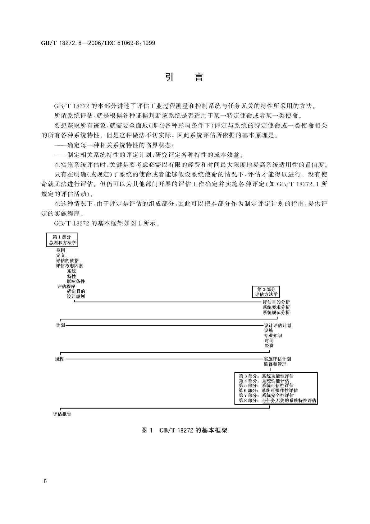 GB/T 18272.8-2006 工业过程测量和控制　系统评估中系统特性的评定　第8部分：与任务无关的系统特性评估