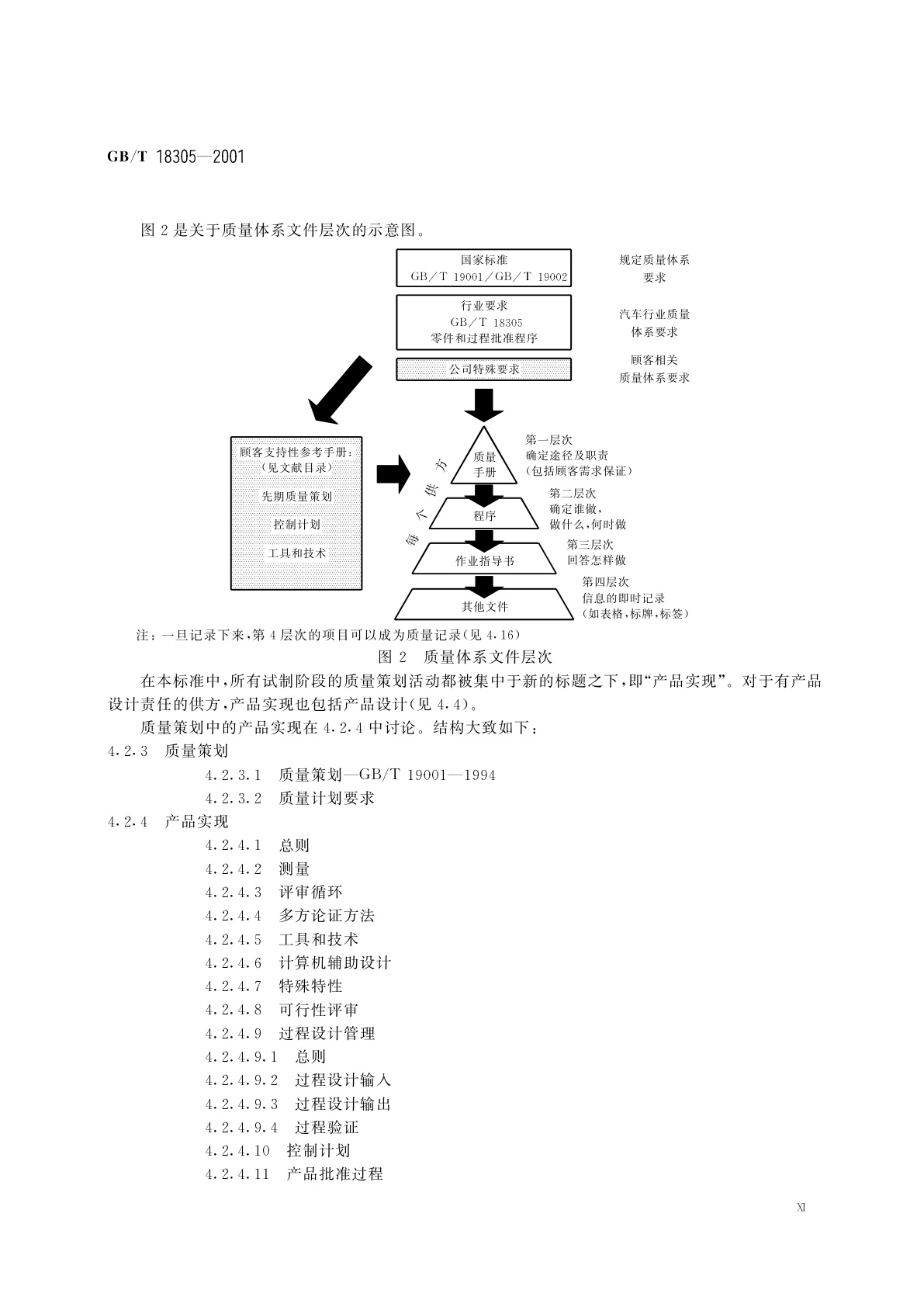 GB/T 18305-2001 质量体系　汽车供方质量体系要求