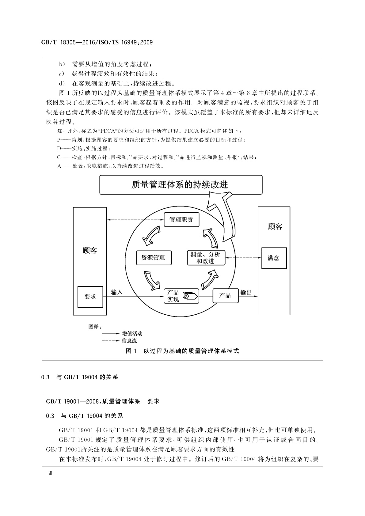 GB/T 18305-2016 质量管理体系　汽车生产件及相关服务件组织应用GB/T 19001—2008的特别要求
