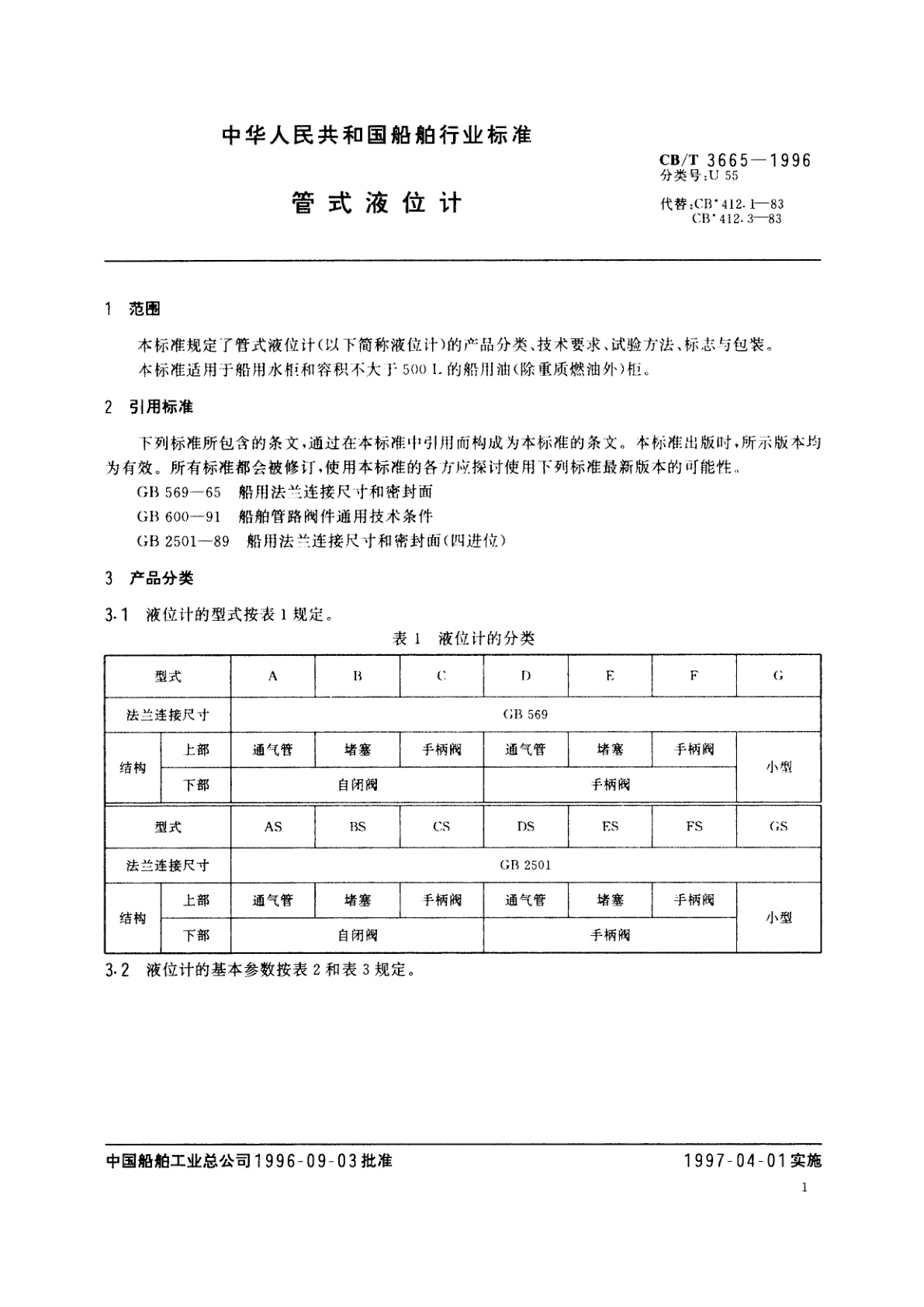 CB/T 3665-1996 管式液位计