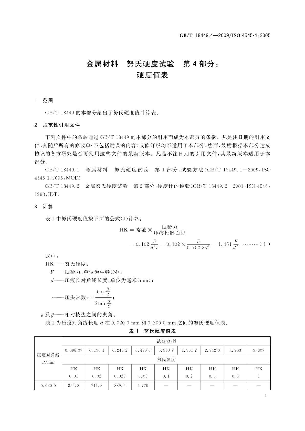 GB/T 18449.4-2009 金属材料　努氏硬度试验　第4部分：硬度值表