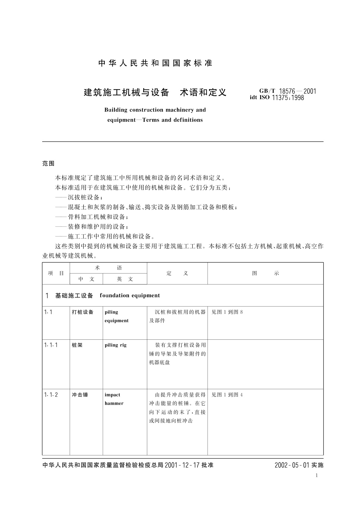 GB/T 18576-2001 建筑施工机械与设备　术语和定义
