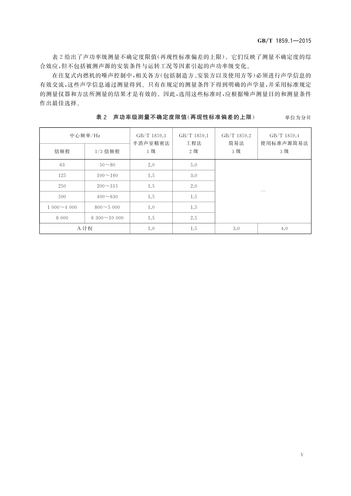 GB/T 1859.1-2015 往复式内燃机　声压法声功率级的测定　第1部分：工程法