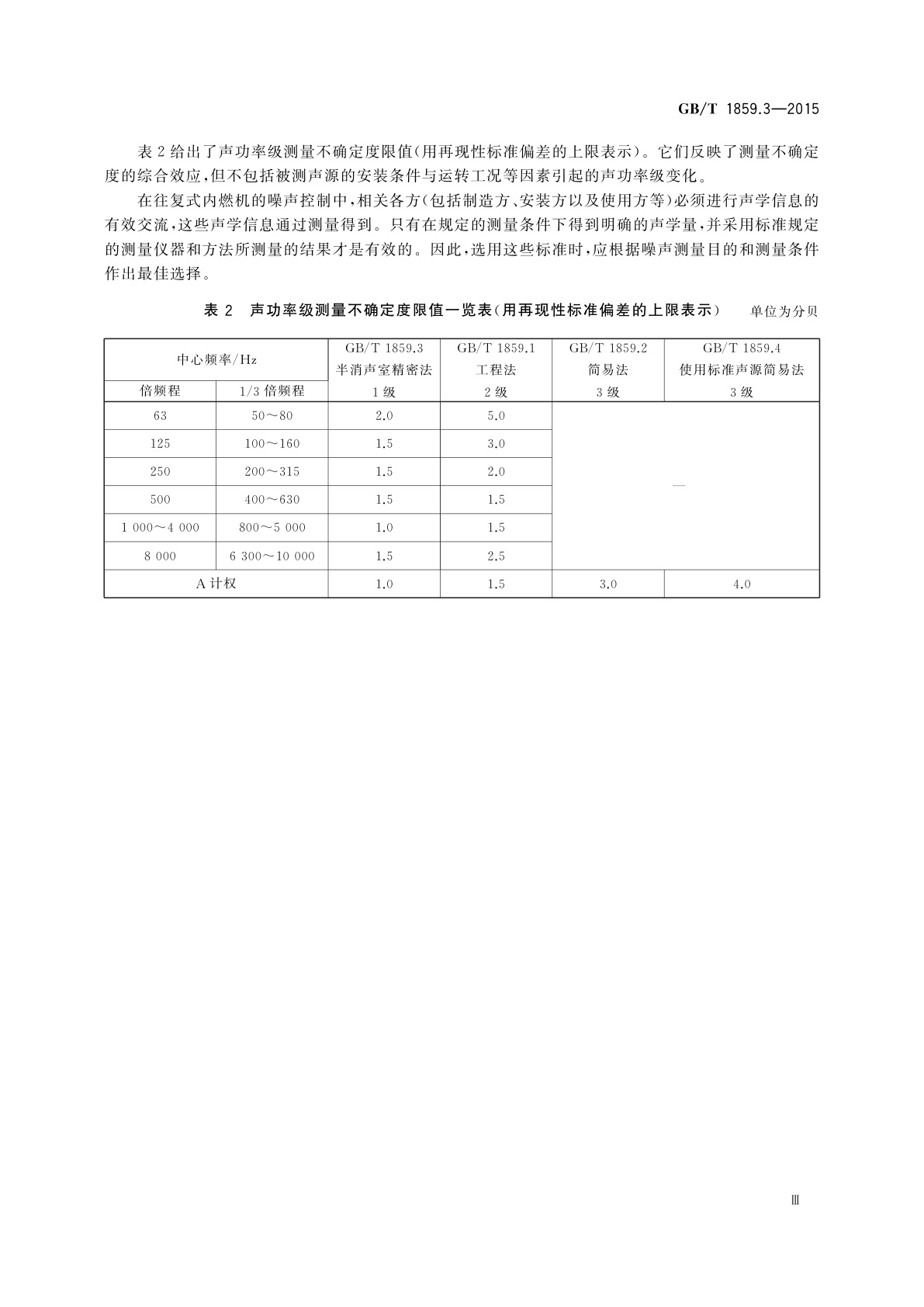 GB/T 1859.3-2015 往复式内燃机　声压法声功率级的测定　第3部分：半消声室精密法