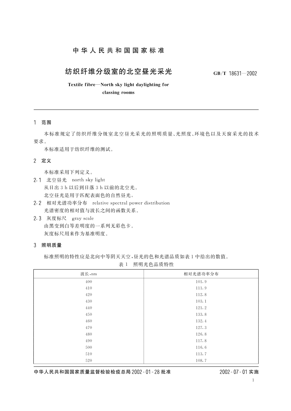 GB/T 18631-2002 纺织纤维分级室的北空昼光采光