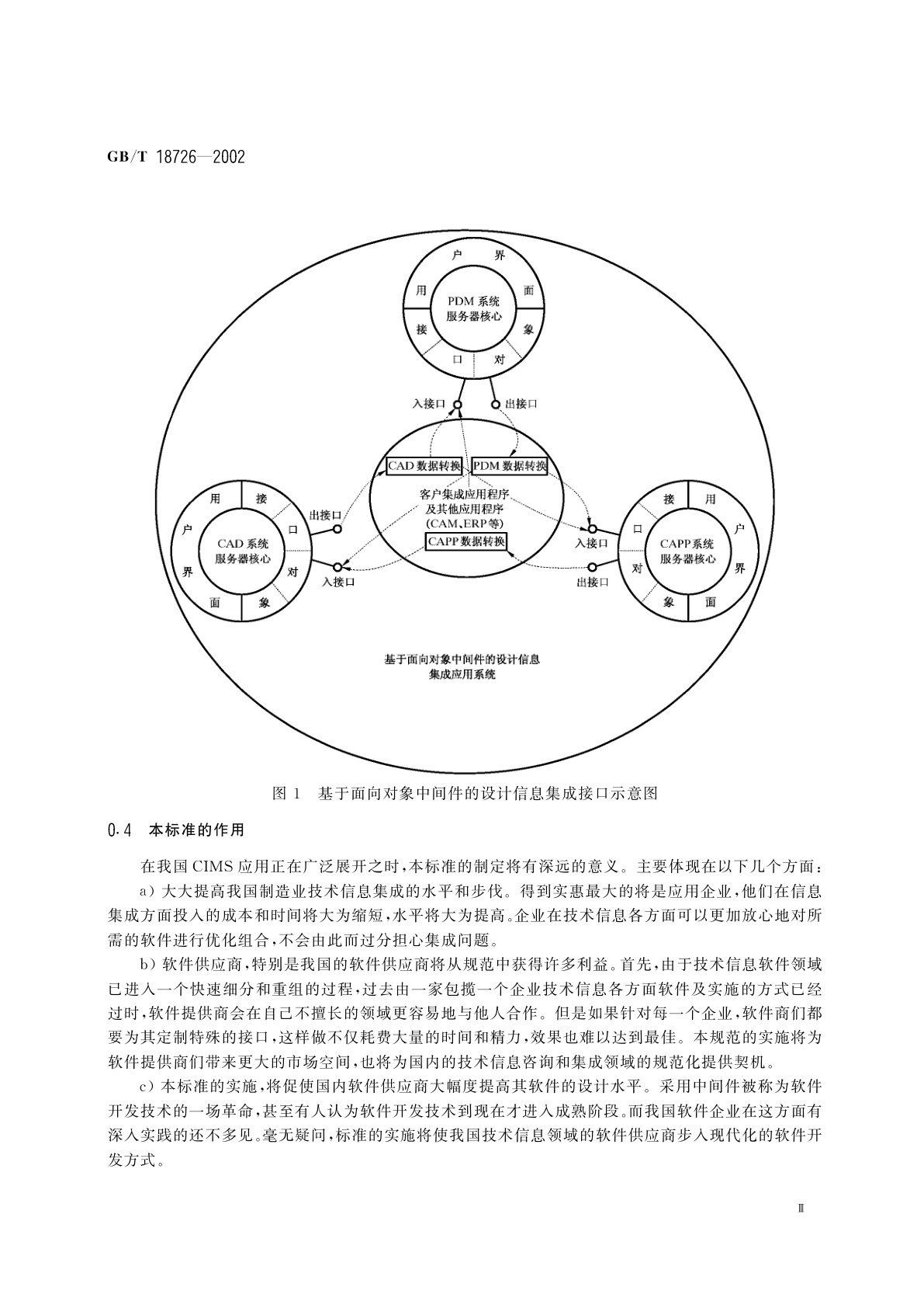 GB/T 18726-2002 现代设计工程集成技术的软件接口规范