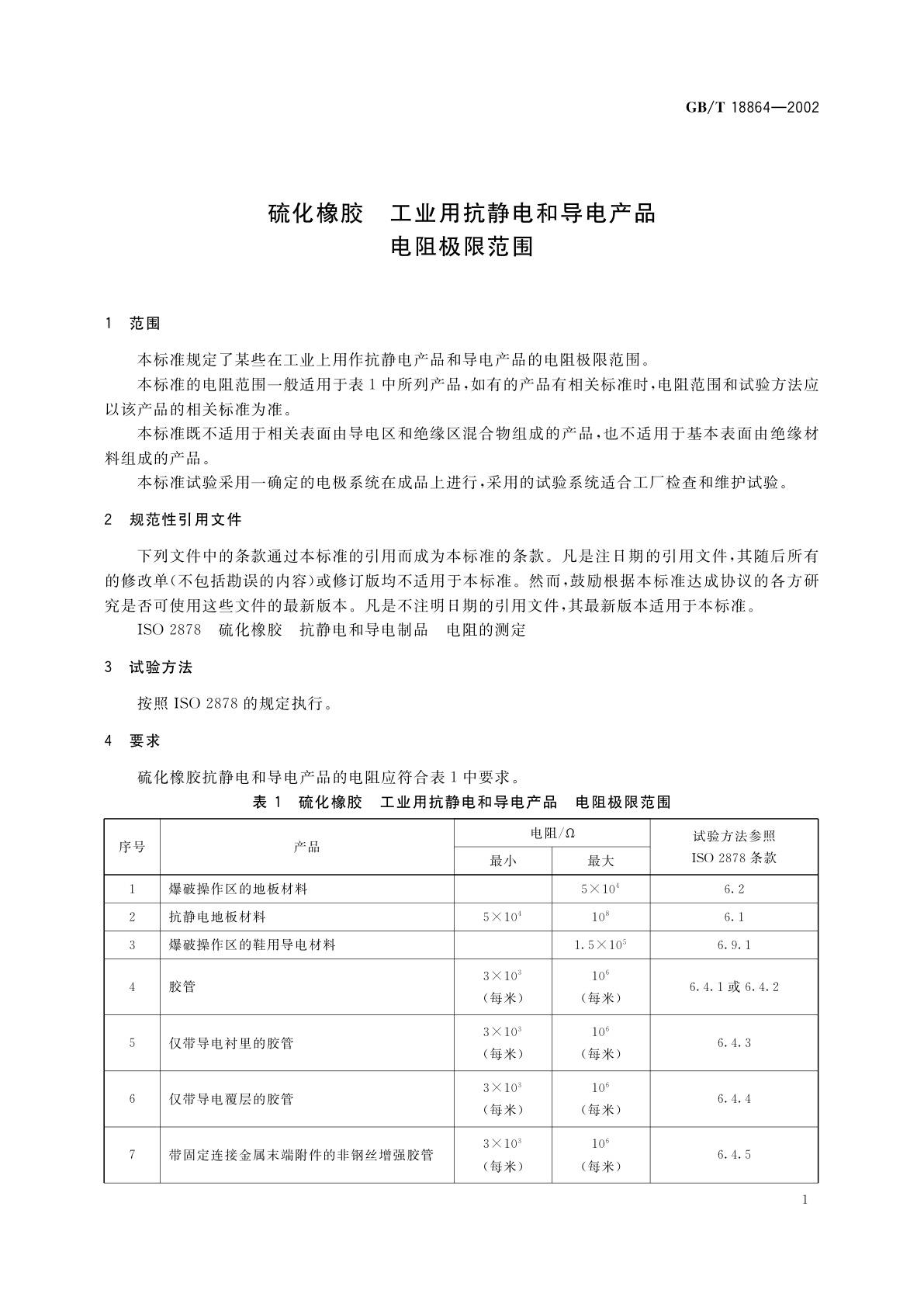GB/T 18864-2002 硫化橡胶　工业用抗静电和导电产品　电阻极限范围