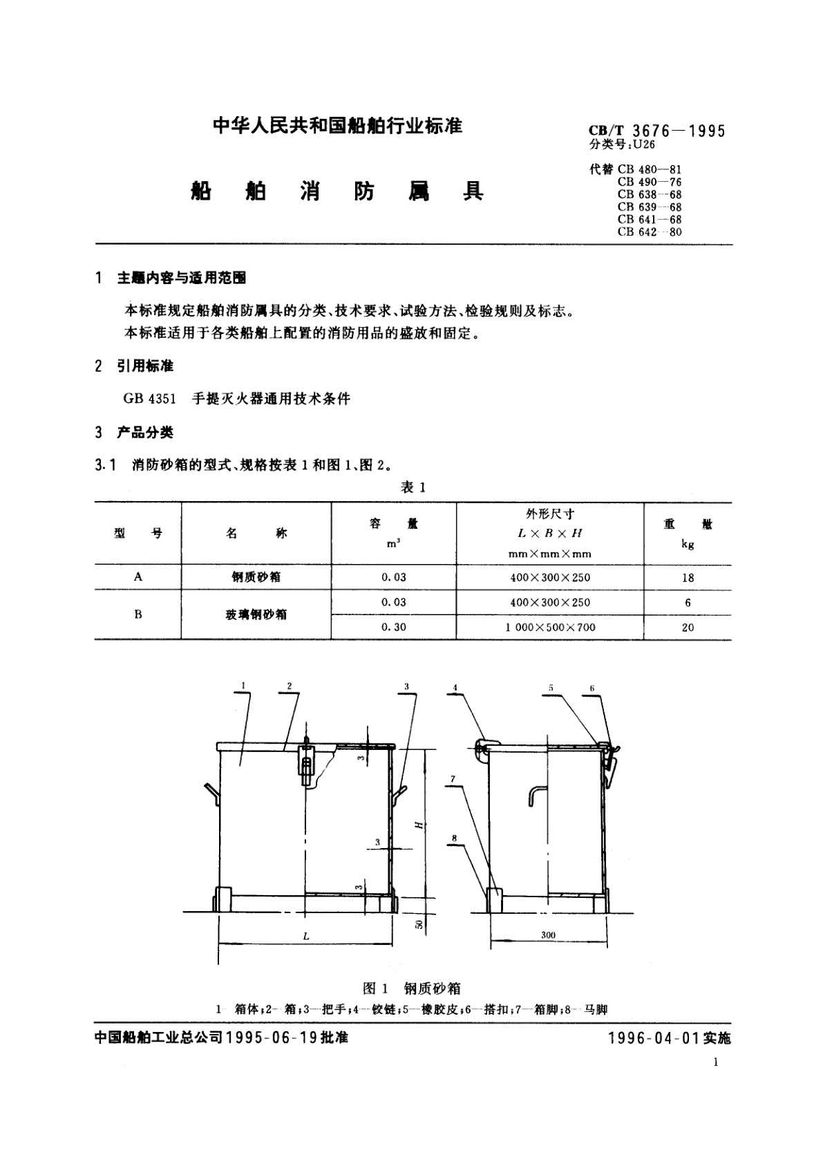 CB/T 3676-1995 船舶消防属具