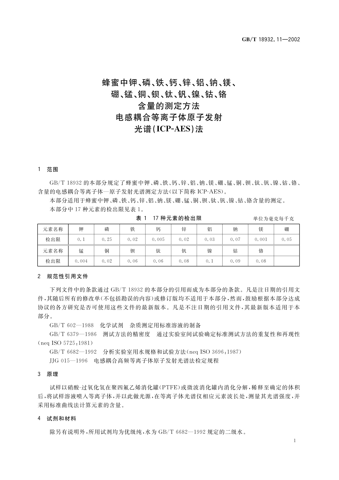 GB/T 18932.11-2002 蜂蜜中钾、磷、铁、钙、锌、铝、钠、镁、硼、锰、铜、钡、钛、钒、镍、钴、铬含量的测定方法　电感耦合等离子体原子发射光谱(ICP-AES)法