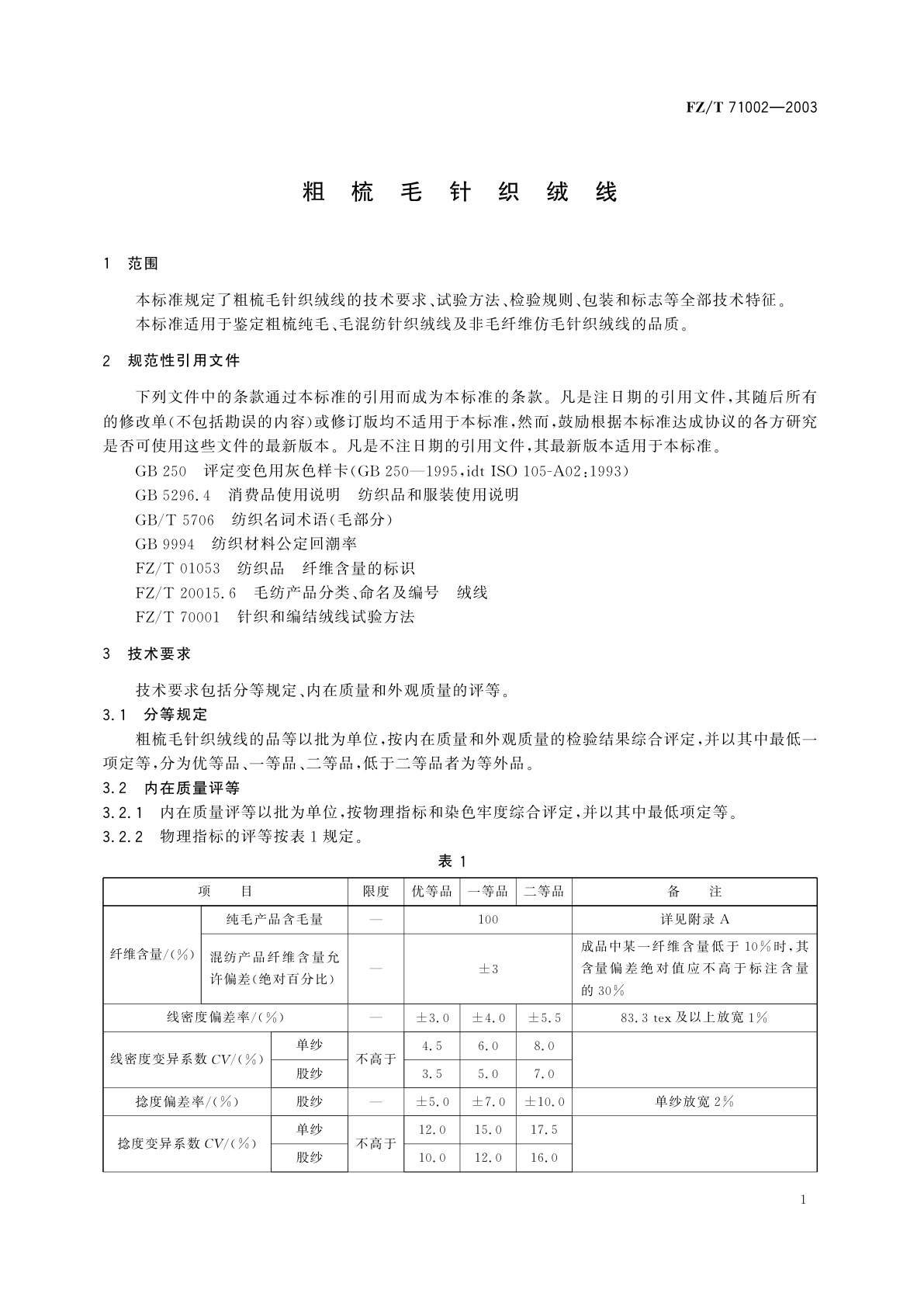 FZ/T 71002-2003 粗梳毛针织绒线