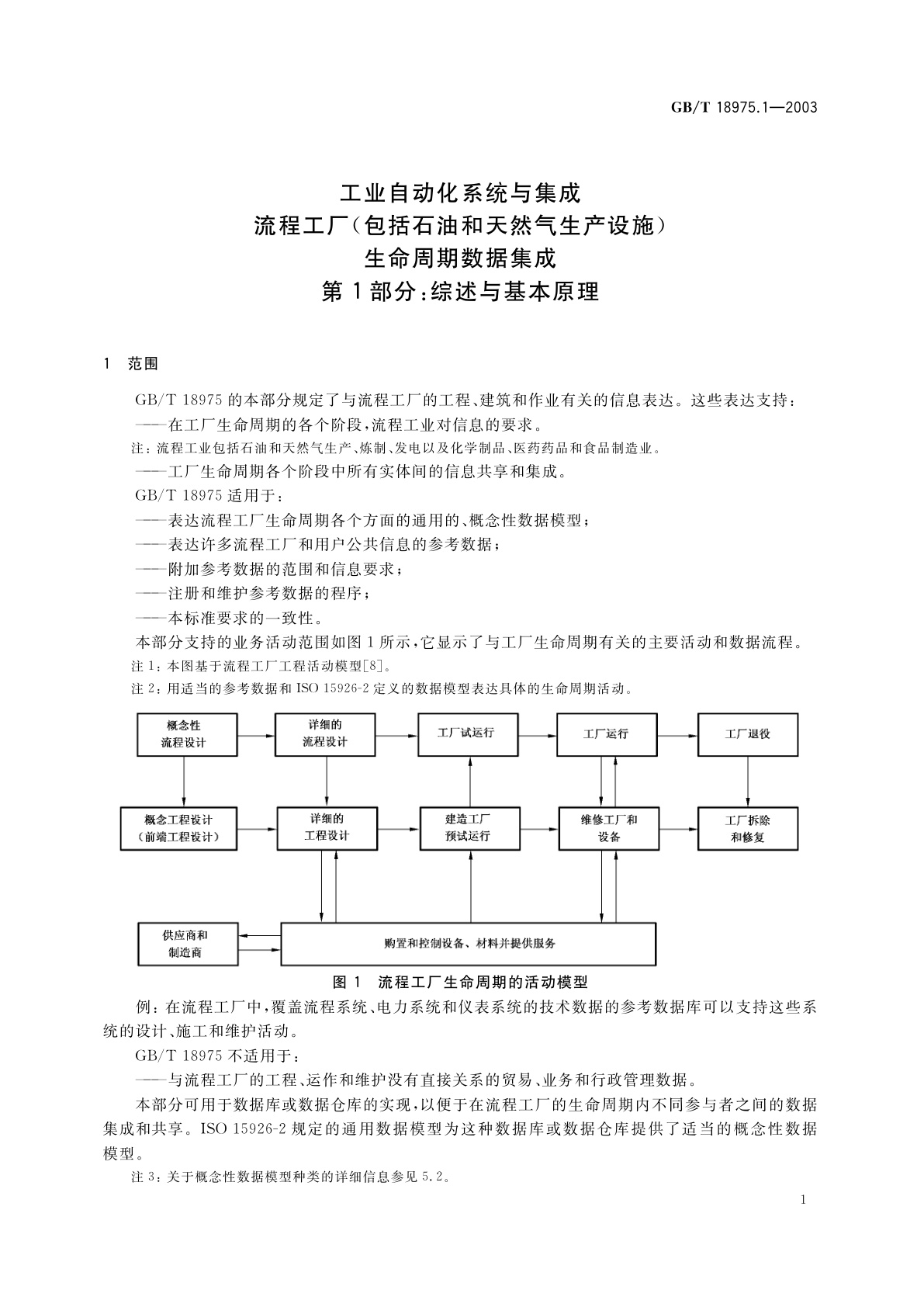 GB/T 18975.1-2003 工业自动化系统与集成流程工厂(包括石油和天然气生产设施)生命周期数据集成　第1部分：综述与基本原理
