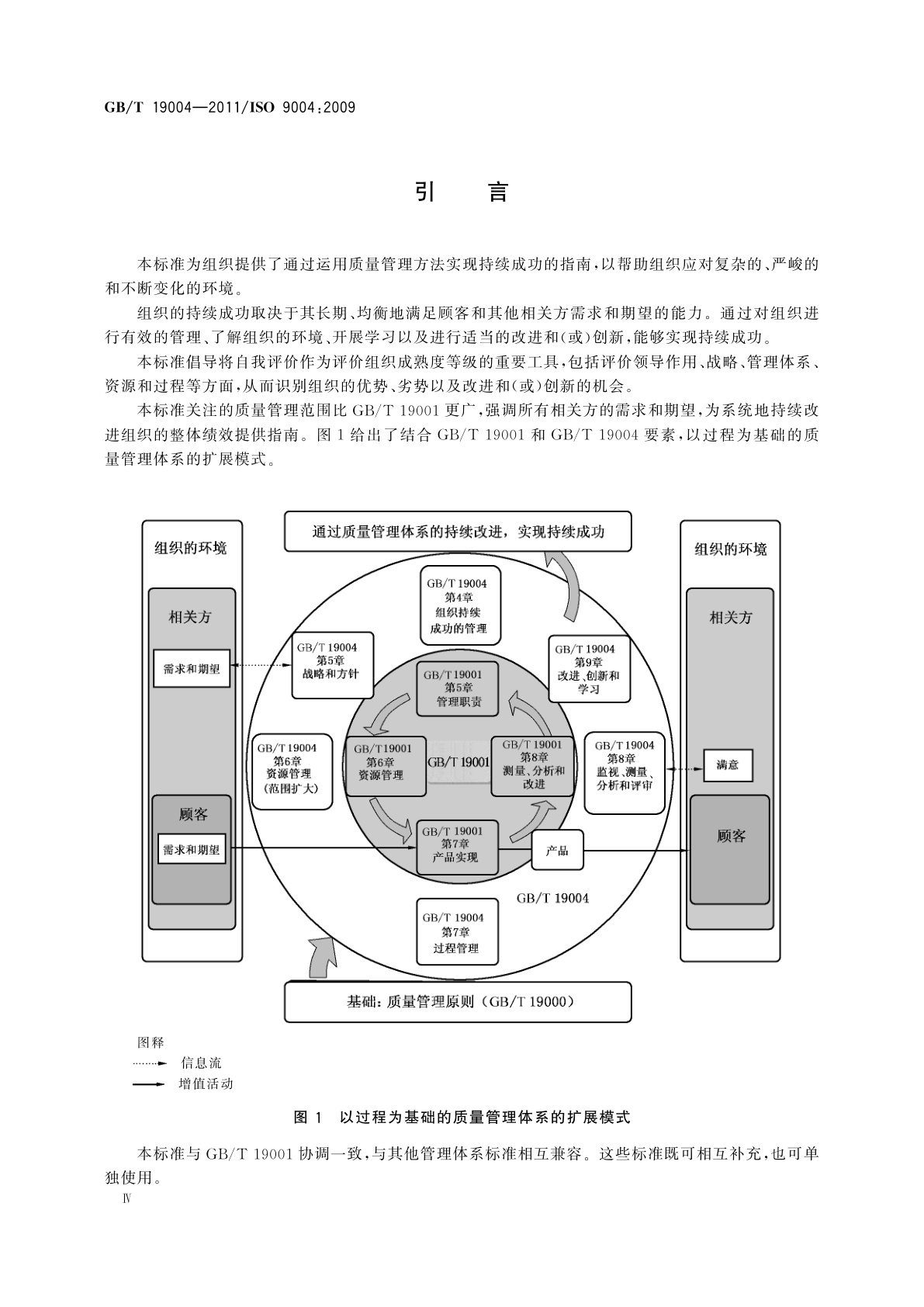 GB/T 19004-2011 追求组织的持续成功　质量管理方法