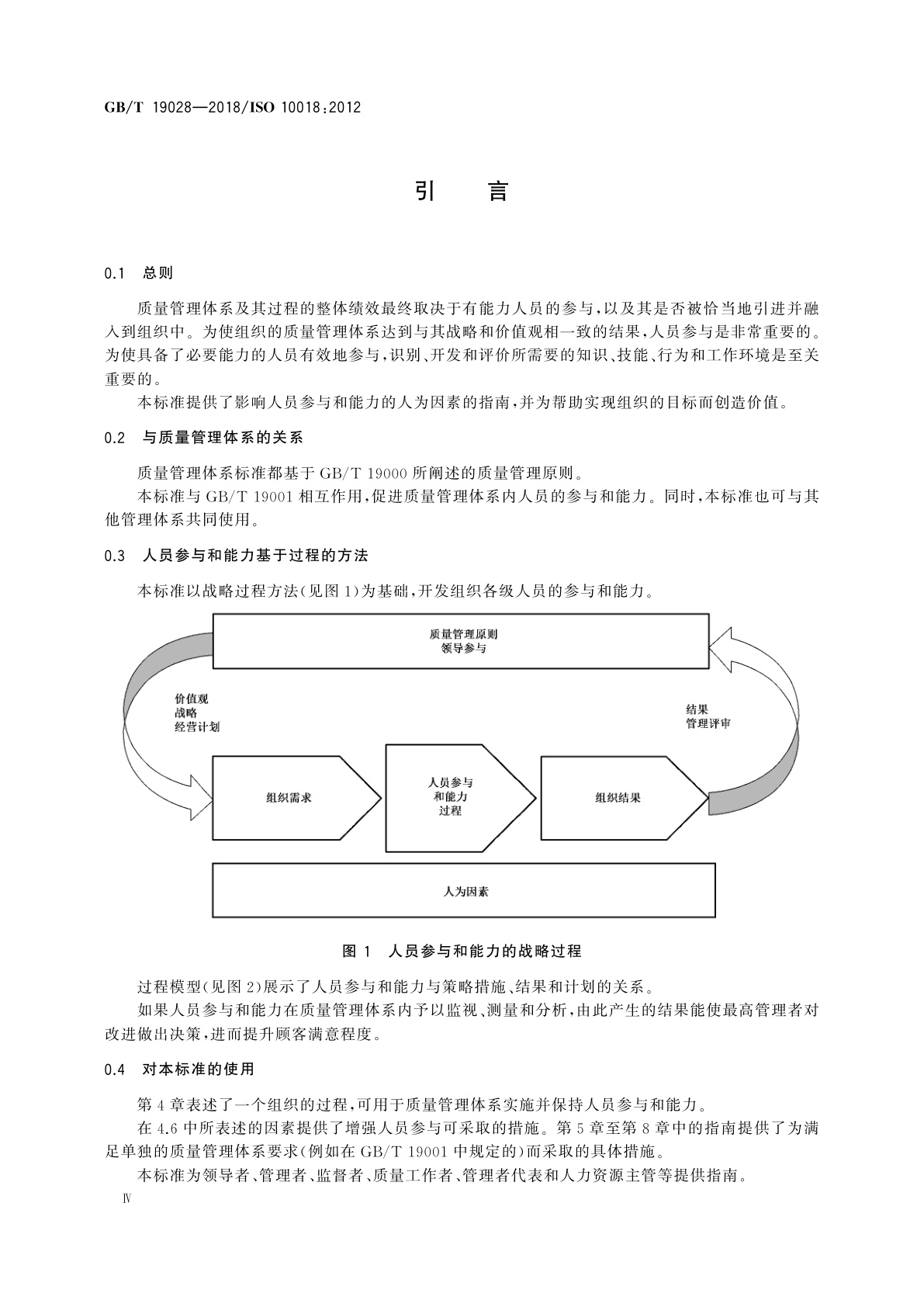 GB/T 19028-2018 质量管理　人员参与和能力指南