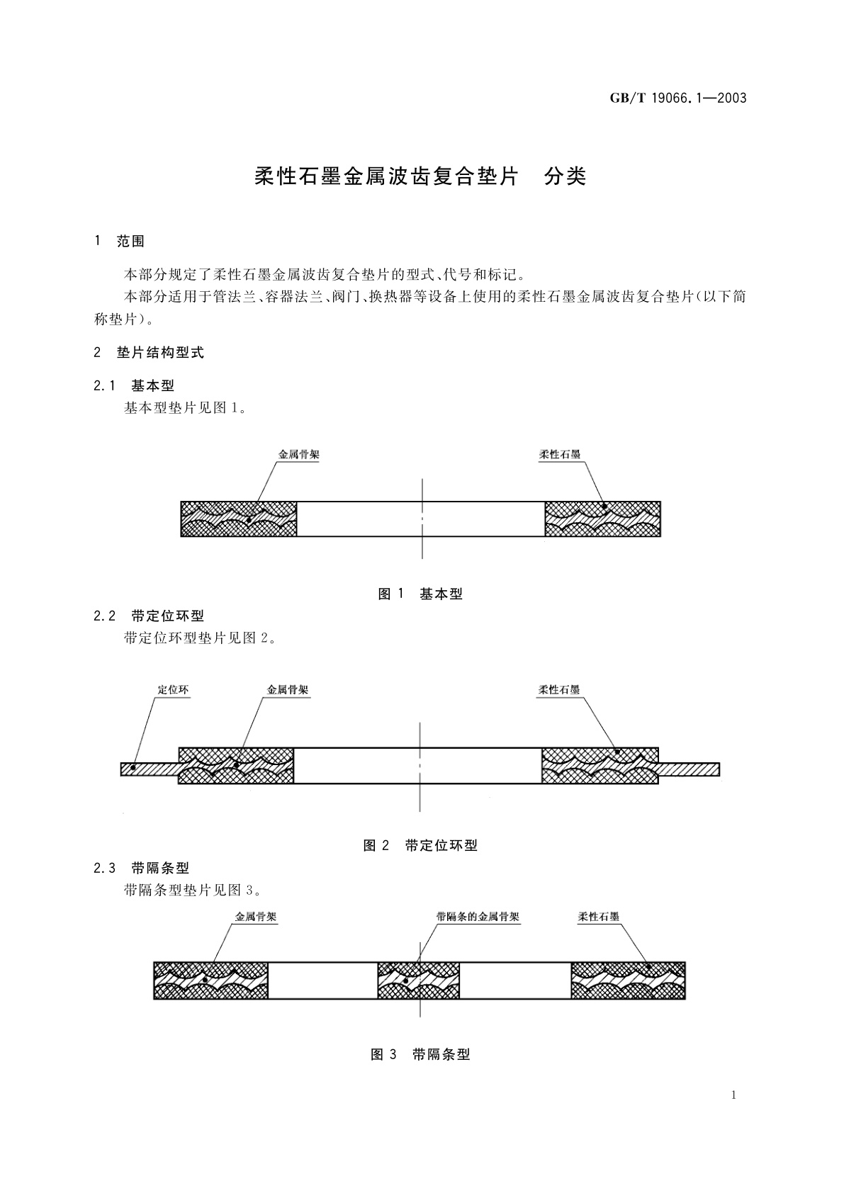 GB/T 19066.1-2003 柔性石墨金属波齿复合垫片　分类