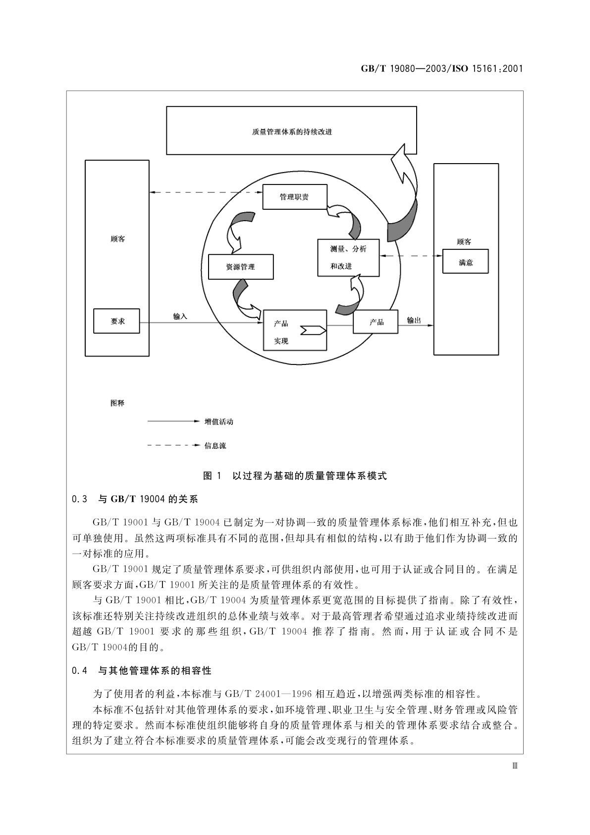 GB/T 19080-2003 食品与饮料行业GB/T 19001-2000应用指南