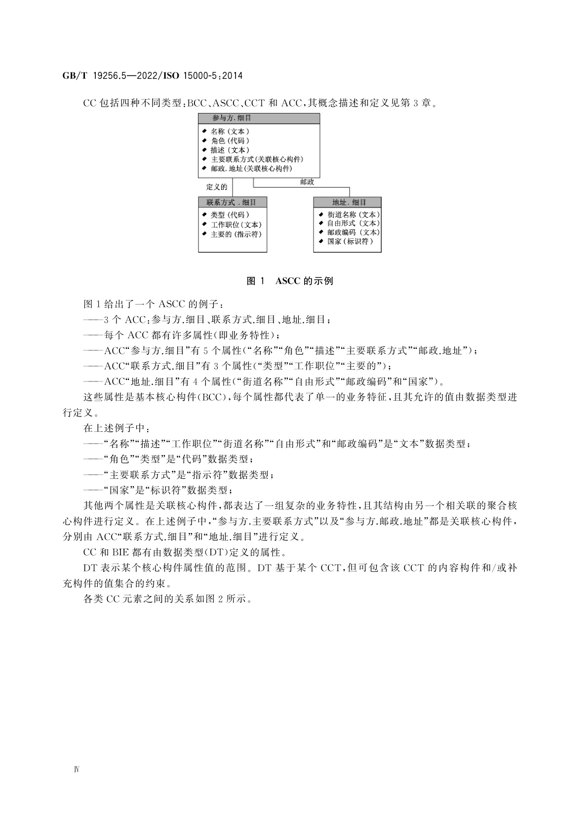 GB/T 19256.5-2022 基于XML的电子商务　第5部分：核心构件规范