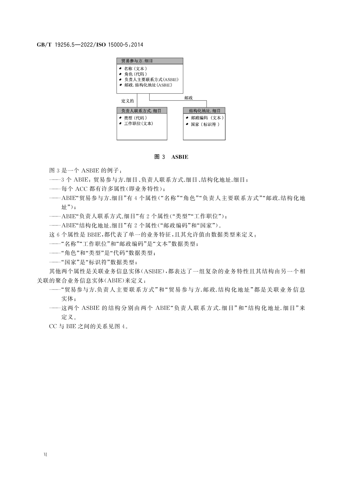 GB/T 19256.5-2022 基于XML的电子商务　第5部分：核心构件规范