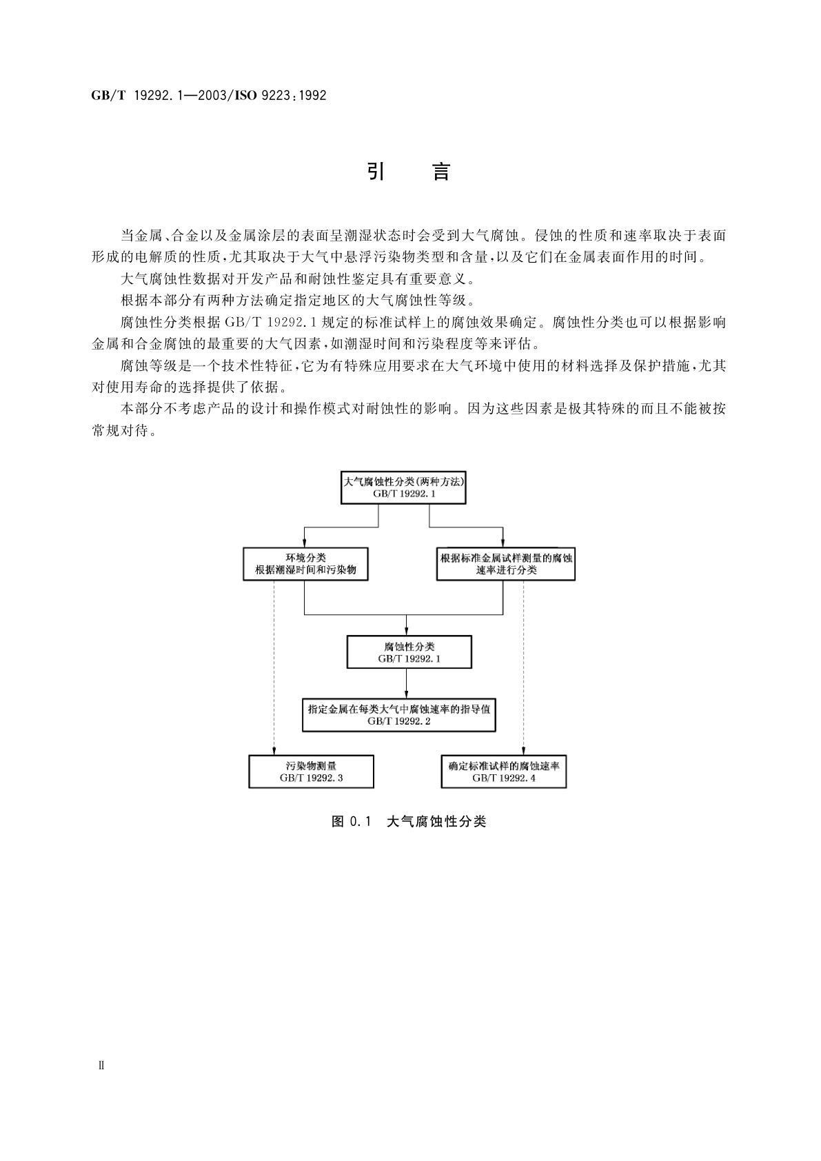 GB/T 19292.1-2003 金属和合金的腐蚀　大气腐蚀性　分类