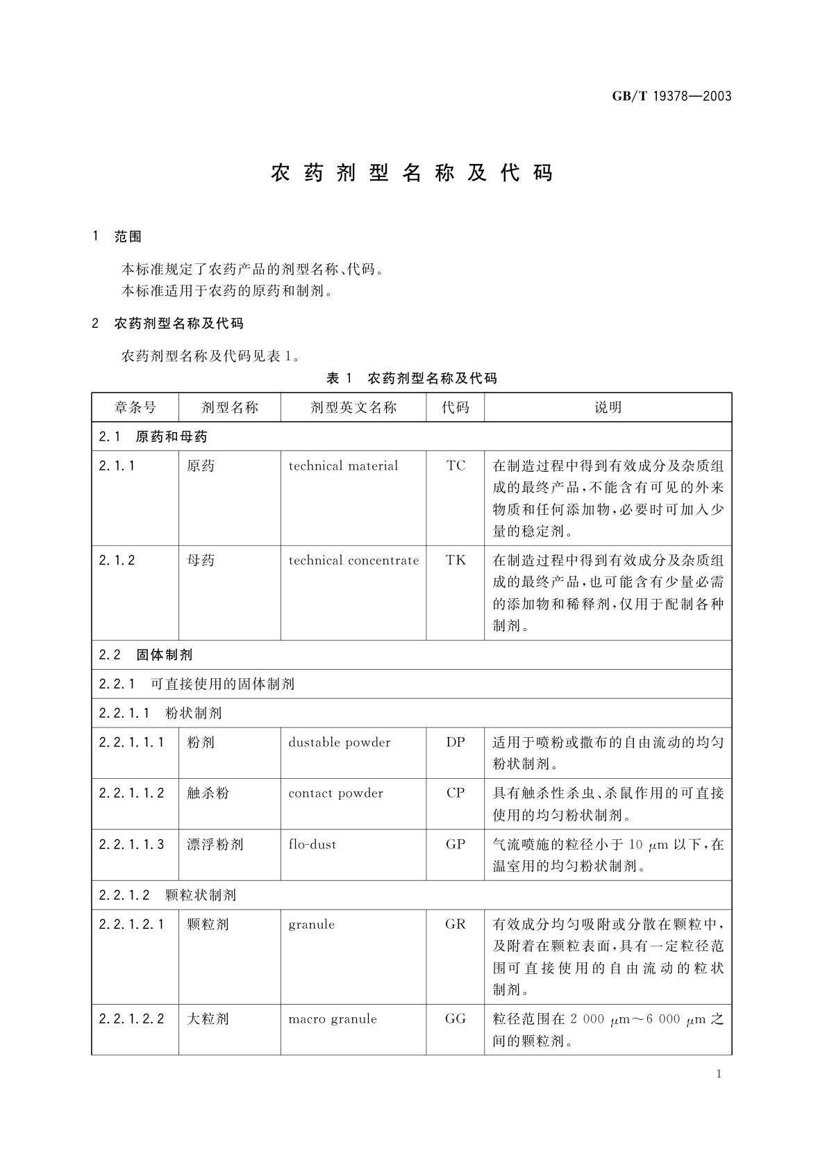 GB/T 19378-2003 农药剂型名称及代码