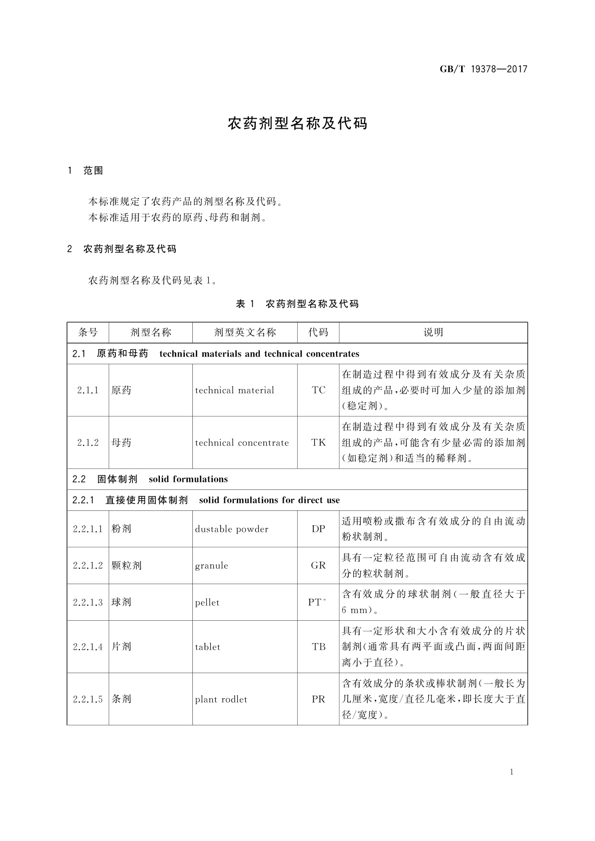 GB/T 19378-2017 农药剂型名称及代码