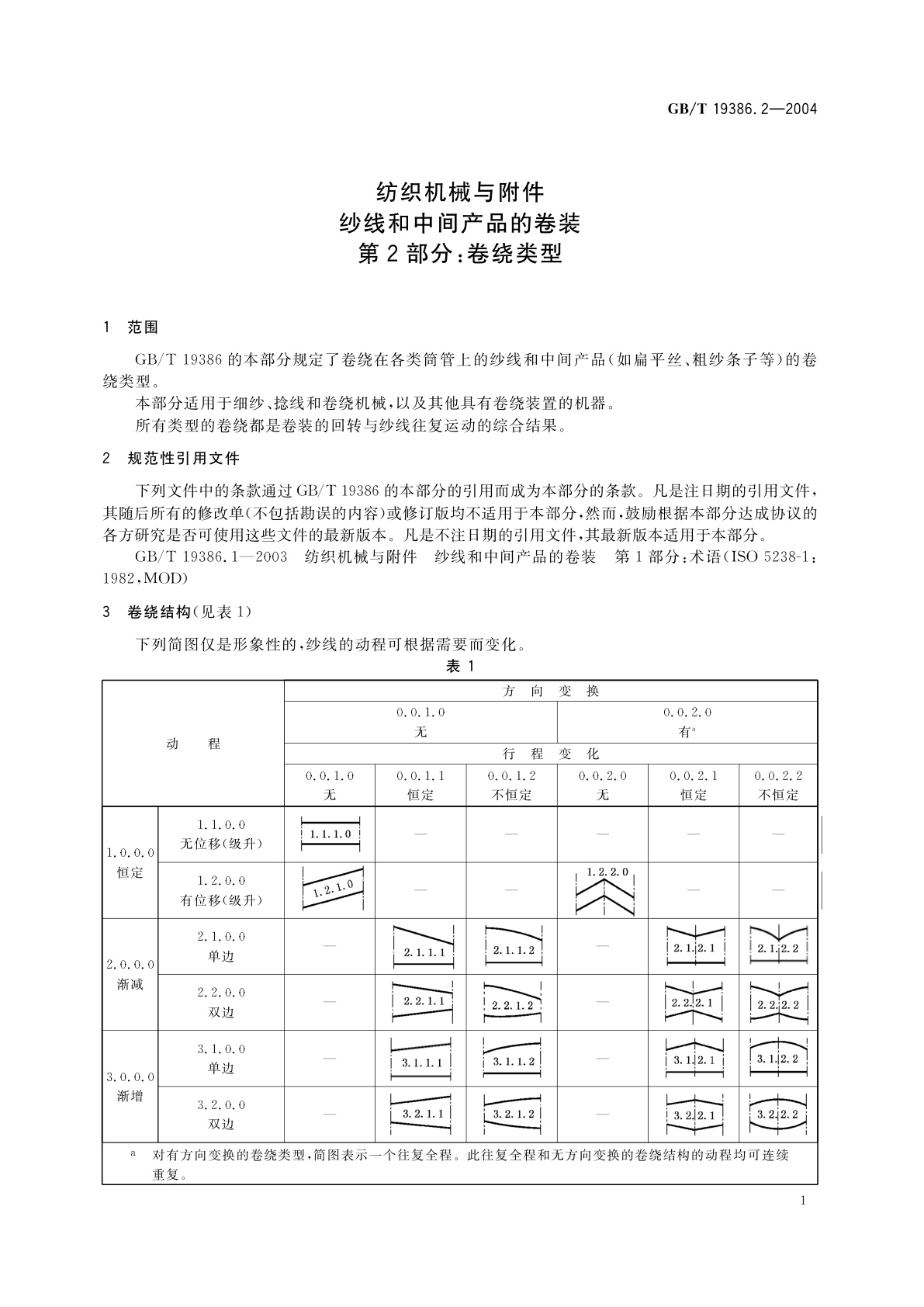 GB/T 19386.2-2004 纺织机械与附件　纱线和中间产品的卷装　第2部分：卷绕类型