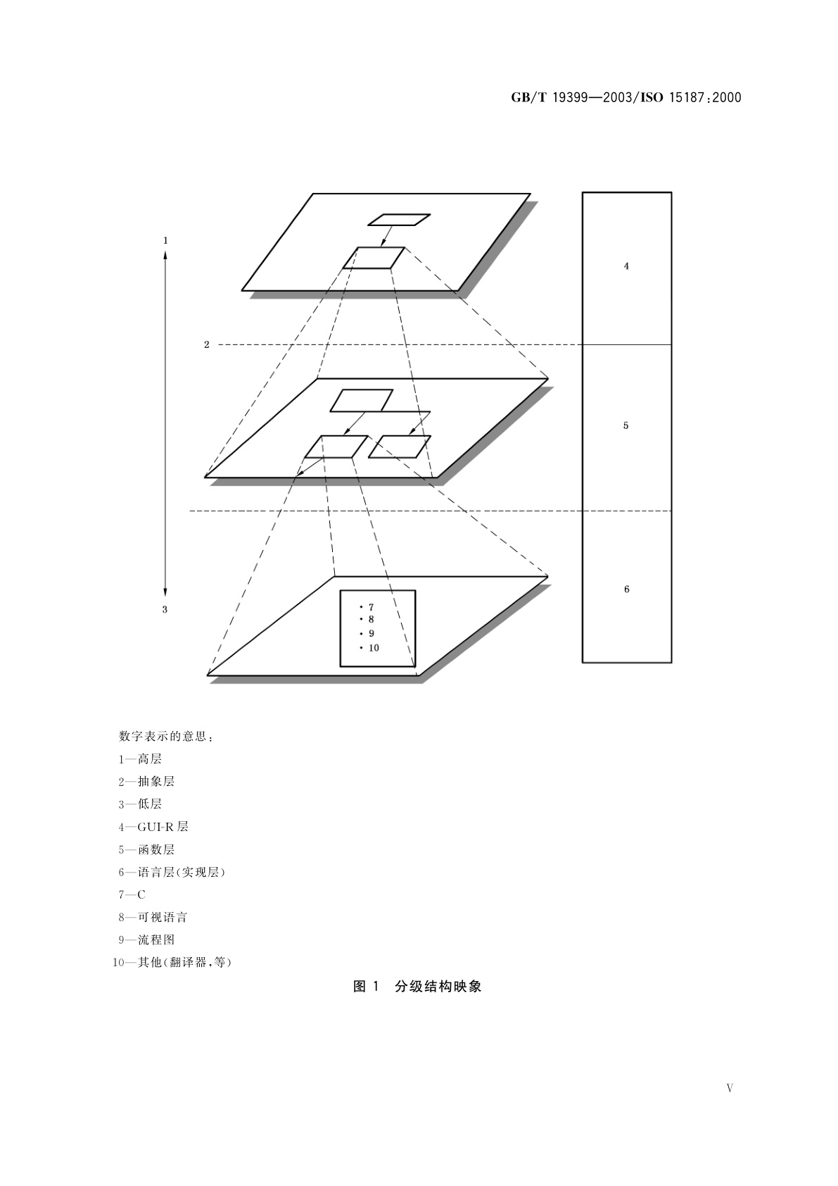 GB/T 19399-2003 工业机器人　编程和操作图形用户接口