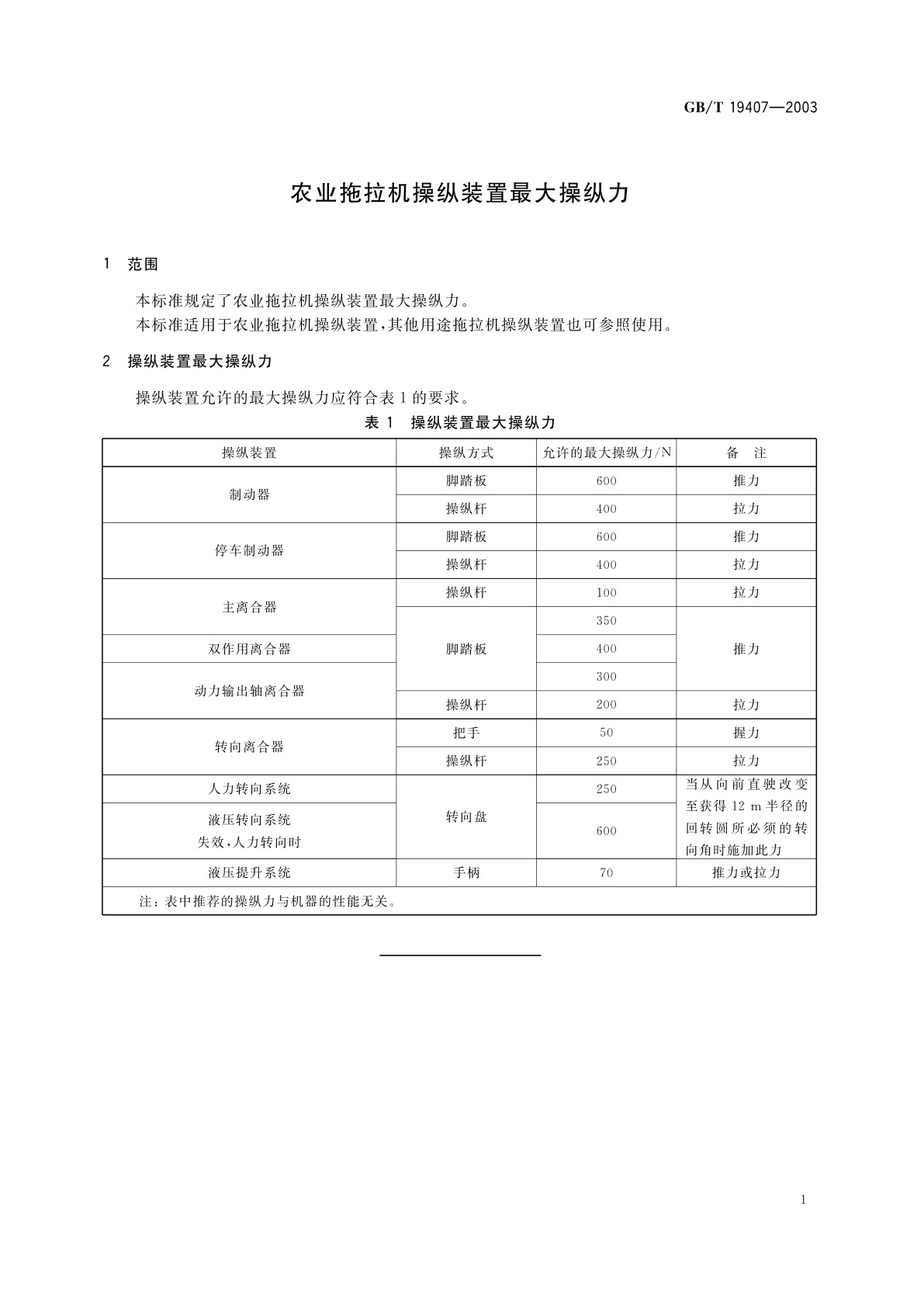 GB/T 19407-2003 农业拖拉机操纵装置　最大操纵力