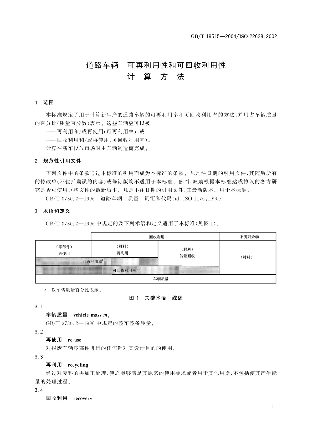 GB/T 19515-2004 道路车辆　可再利用性和可回收利用性计算方法