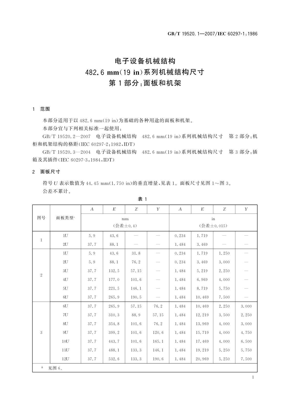 GB/T 19520.1-2007 电子设备机械结构　482.6mm(19in)系列机械结构尺寸　第1部分：面板和机架