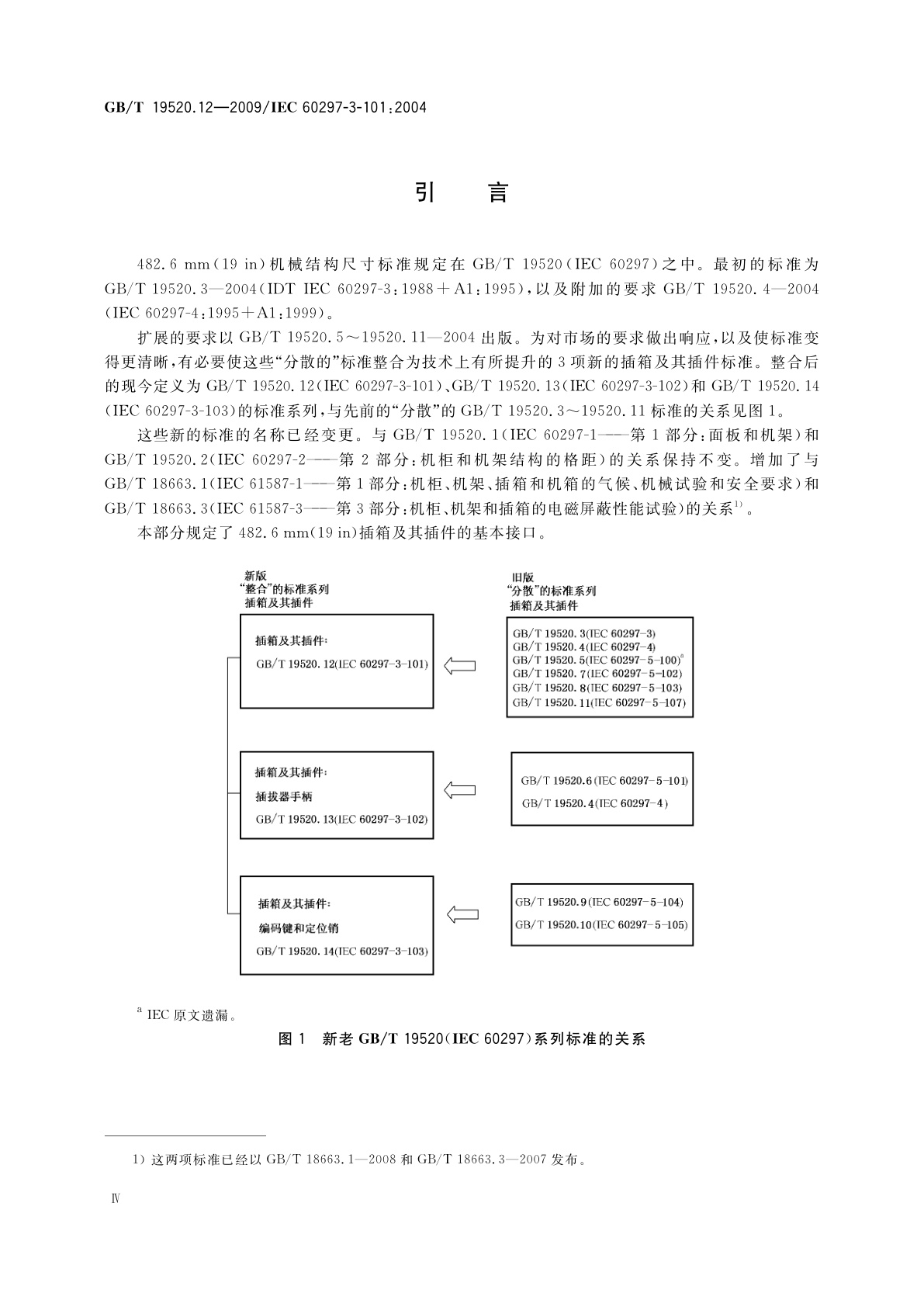 GB/T 19520.12-2009 电子设备机械结构　482.6 mm(19 in)系列机械结构尺寸　第3-101部分：插箱及其插件