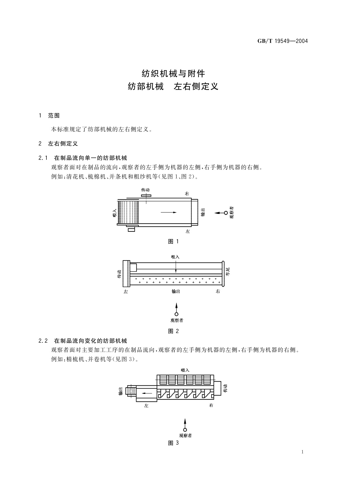 GB/T 19549-2004 纺织机械与附件　纺部机械　左右侧定义