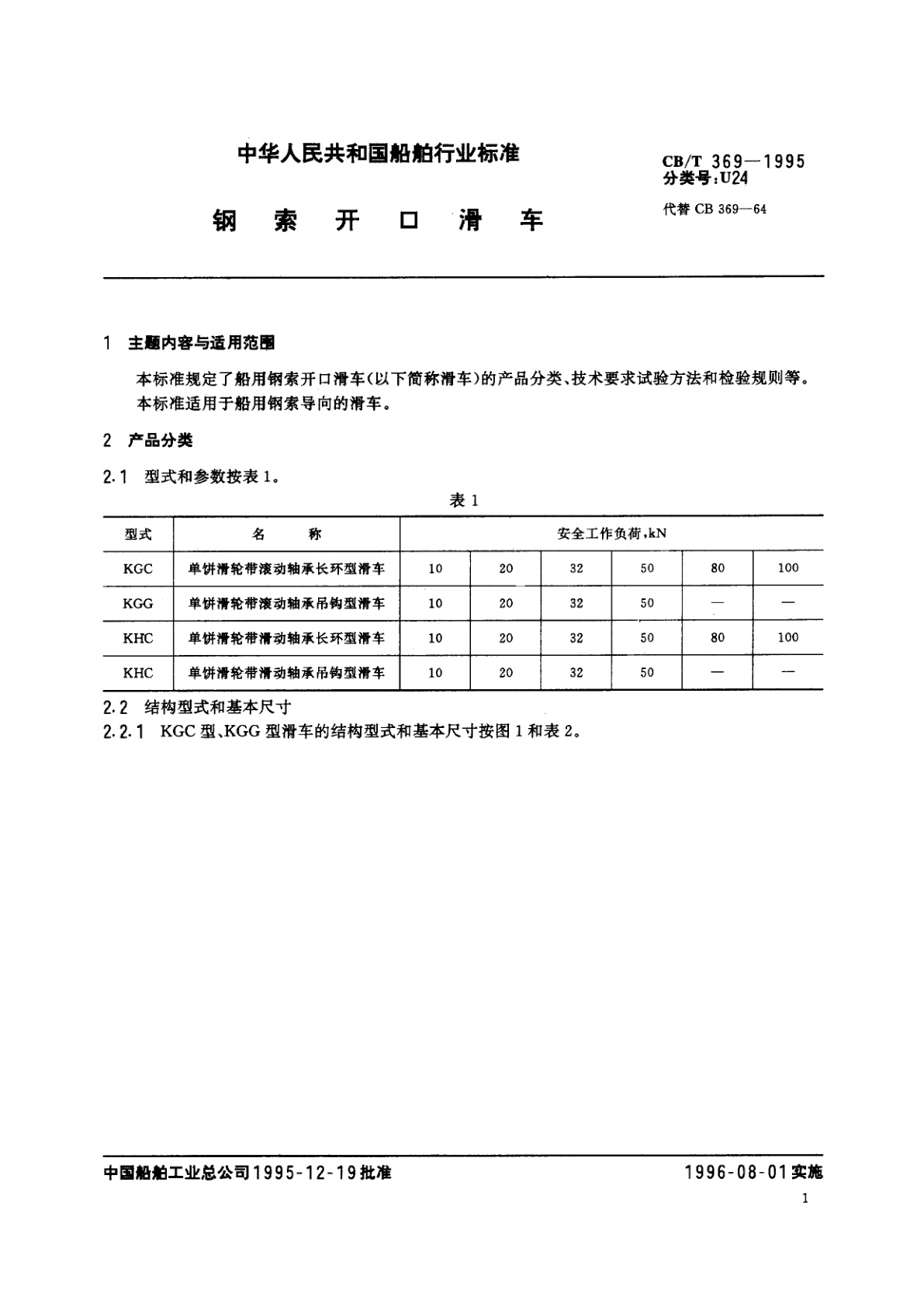 CB/T 369-1995 钢索开口滑车