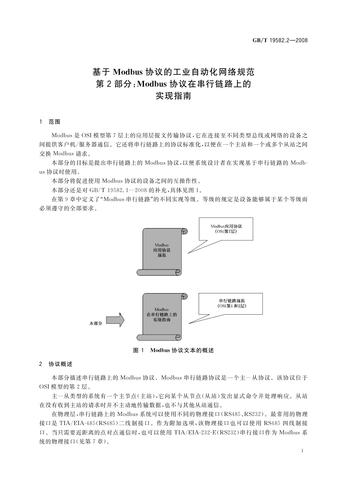 GB/T 19582.2-2008 基于Modbus协议的工业自动化网络规范　第2部分：Modbus协议在串行链路上的实现指南