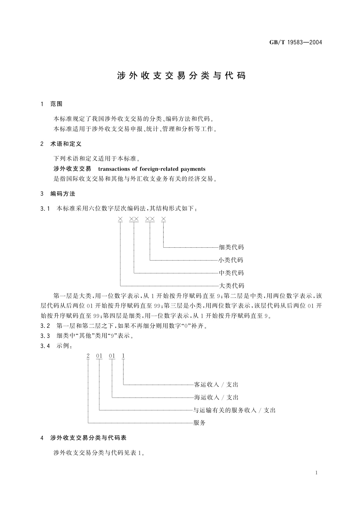 GB/T 19583-2004 涉外收支交易分类与代码