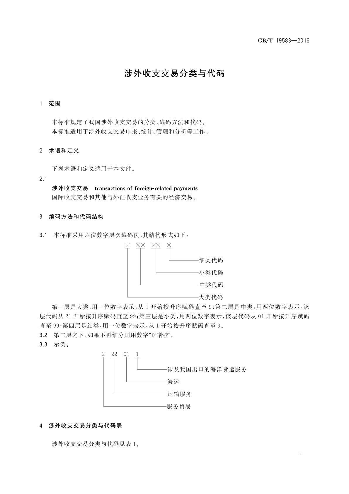 GB/T 19583-2016 涉外收支交易分类与代码