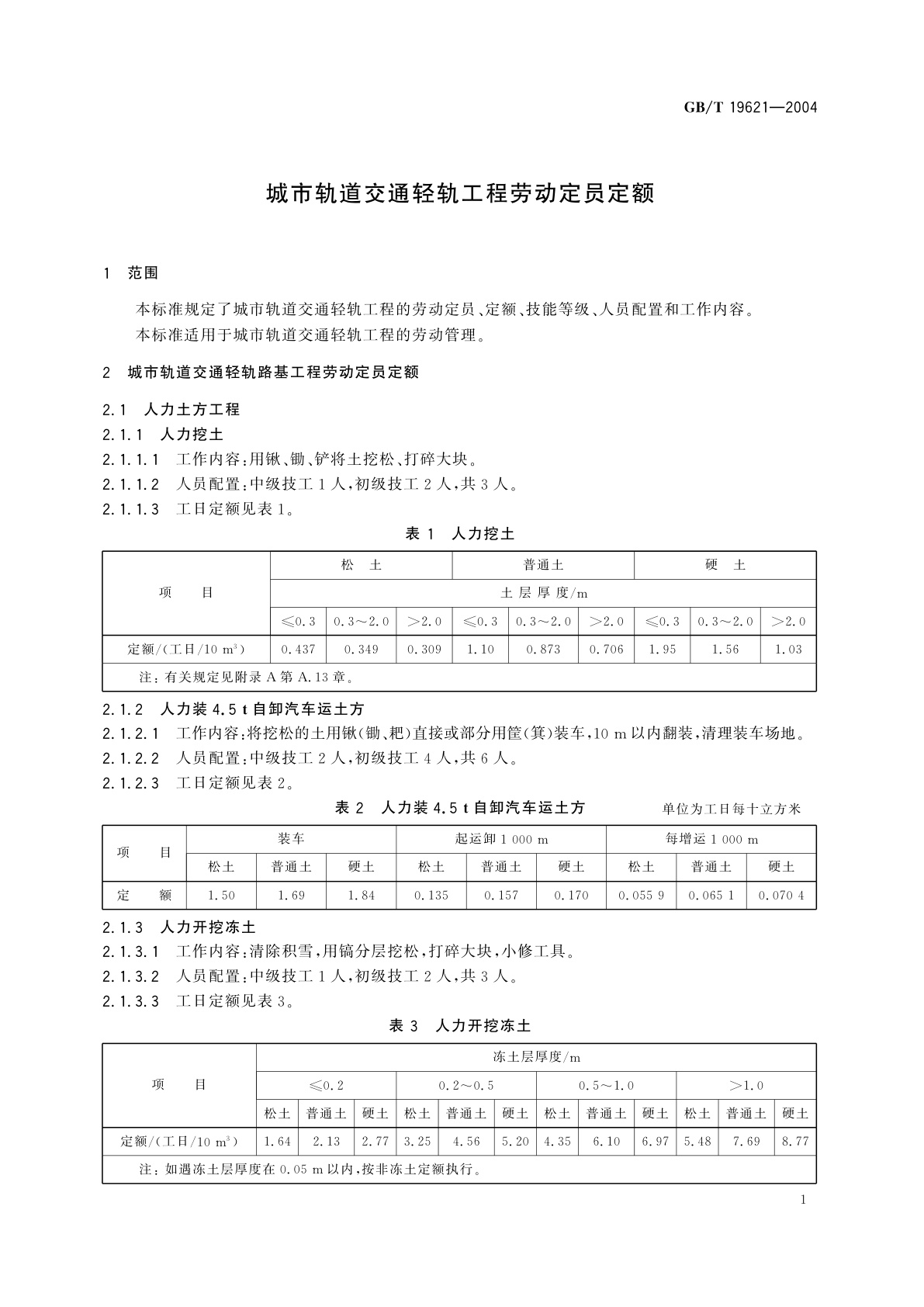 GB/T 19621-2004 城市轨道交通轻轨工程劳动定员定额