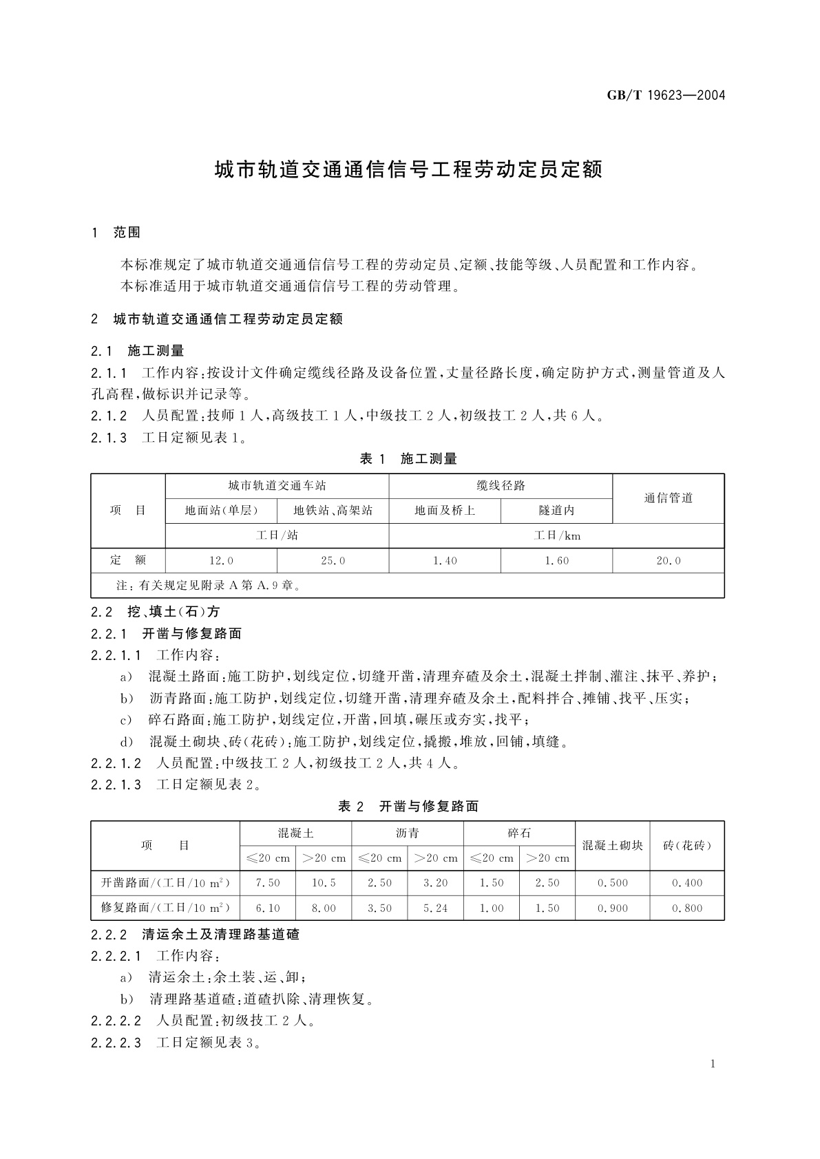 GB/T 19623-2004 城市轨道交通通信信号工程劳动定员定额