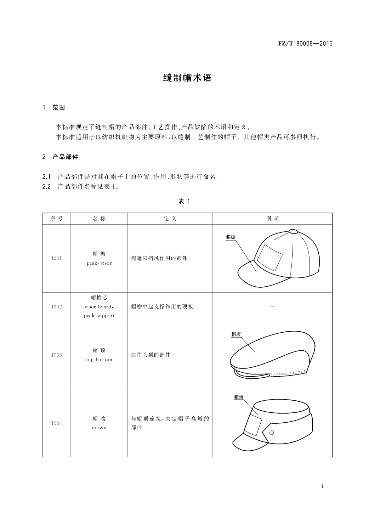 FZ/T 80008-2016 缝制帽术语