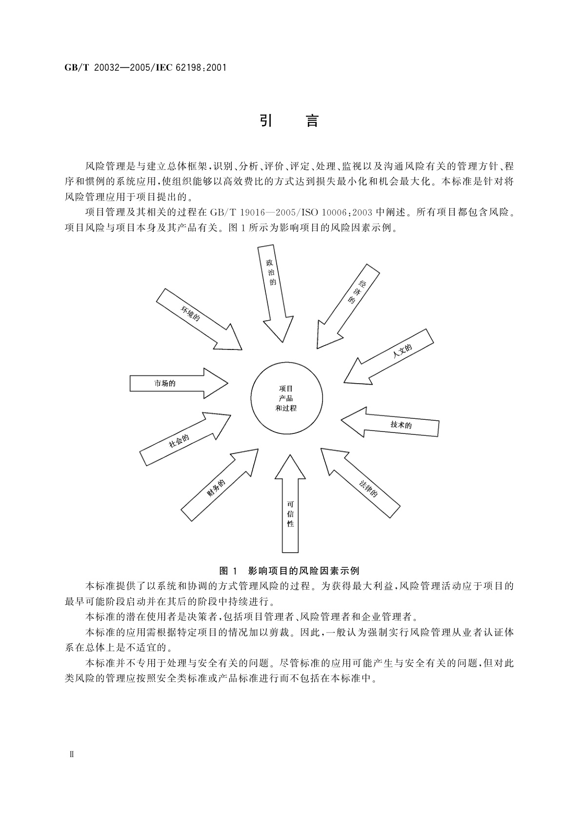 GB/T 20032-2005 项目风险管理　应用指南