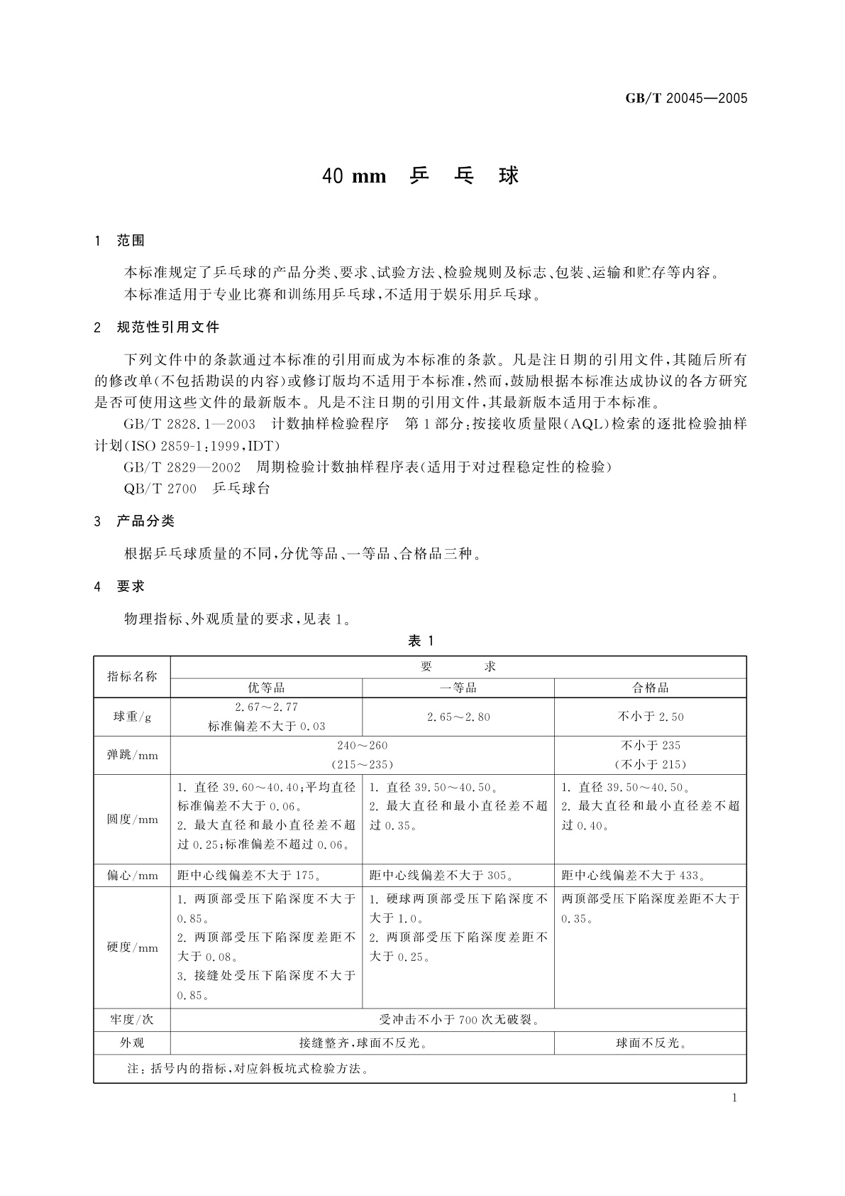 GB/T 20045-2005 40mm乒乓球