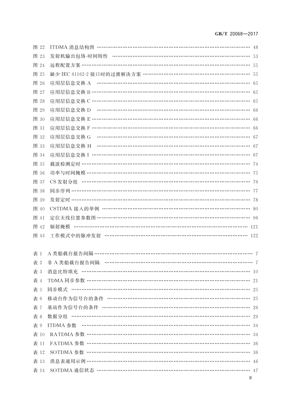 GB/T 20068-2017 船载自动识别系统(AIS)技术要求
